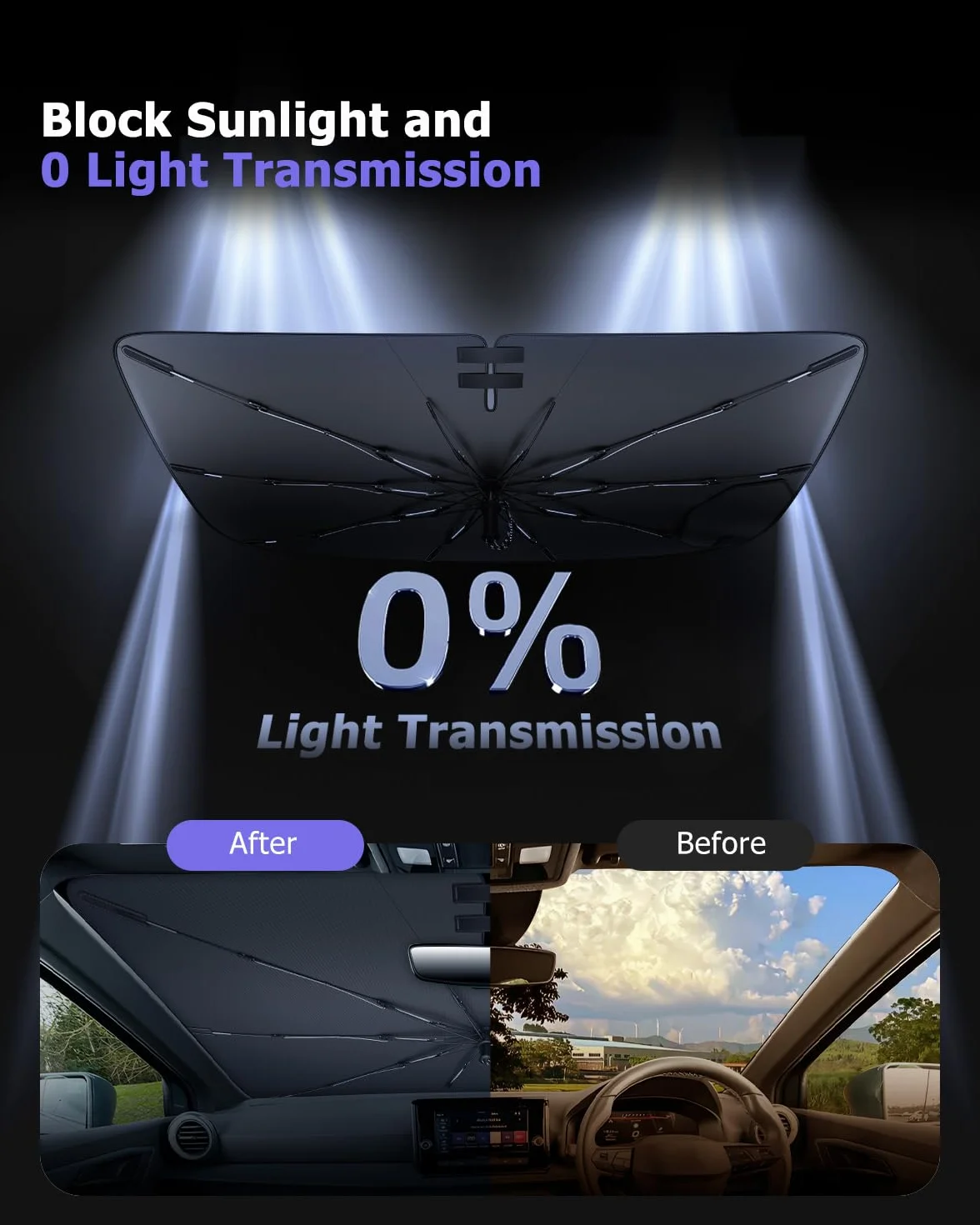 LUWU [Aggiornato] Ombrello Parasole Auto Compatibile con FIAT 500X 2015-2025 2026 Parabrezza Parasole Auto ad Ombrello Pieghevole per Parabrezza Anteriore Interno 500X Accessori