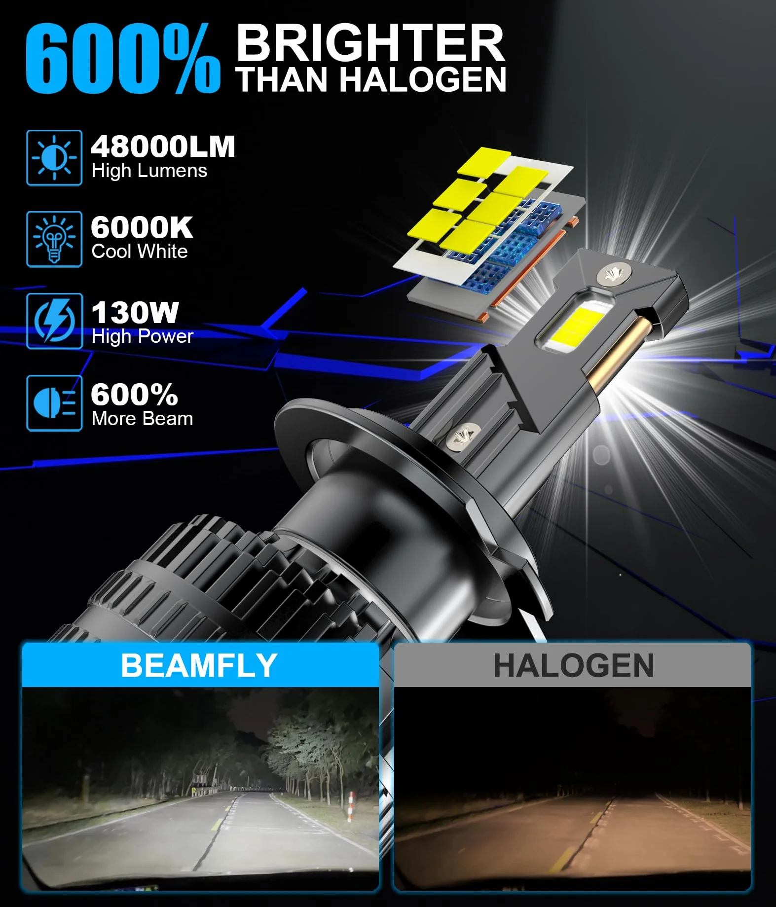 H7 LED Lampadine Auto 130W 48000LM 6000K Luci Bianca 600%， Kit di Conversione per Fari Alogeni Auto, Luce Abbagliante o Anabbagliante 12V, Tubo di Rame Spesso,LED Lampada Luci,2 pezzi