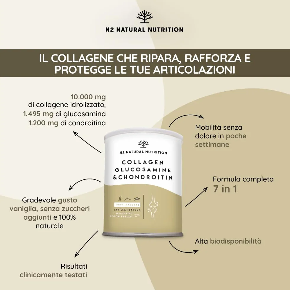 N2 Natural Nutrition Glucosamina 1500mg Condroitina 1200mg Collagene Idrolizzato 10000mg Acido Ialuronico Vitamina C