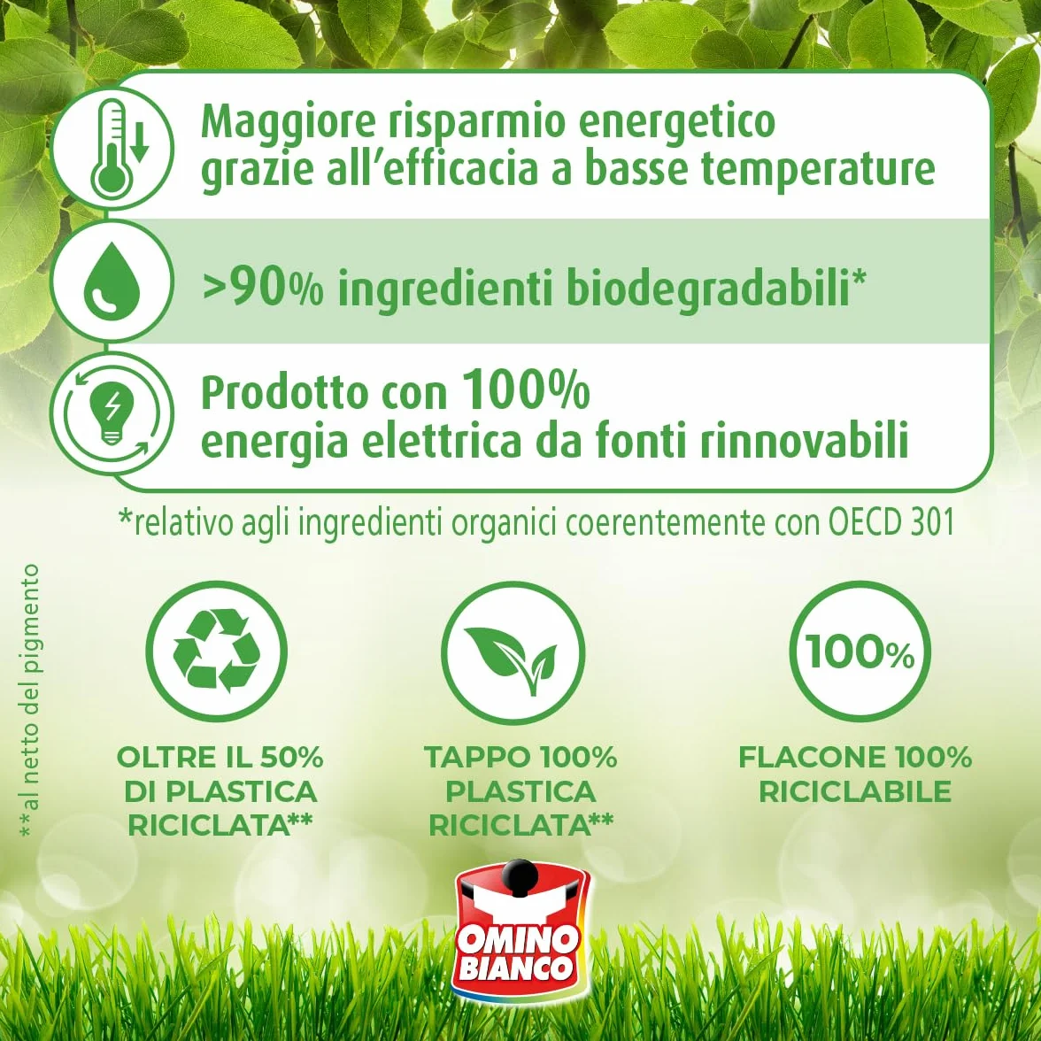 Omino Bianco Detersivo Lavatrice Liquido 132 Lavaggi 1760 ml x 3 Confezioni Fresco Profumo Muschio Bianco