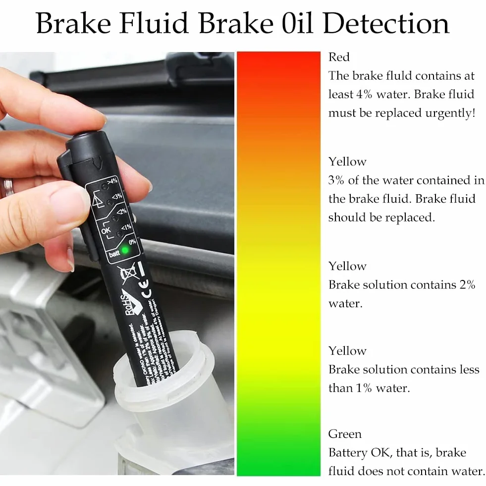 Test Fluido Freni,Brake Fluid Tester,Tester Liquido,Tester Liquido Freni,Fluido Freno Test,Tester Olio Freni,Penna Tester Liquido Freni,5 LED Indicatore,Strumento Test per Auto per DOT3,DOT4,DOT5