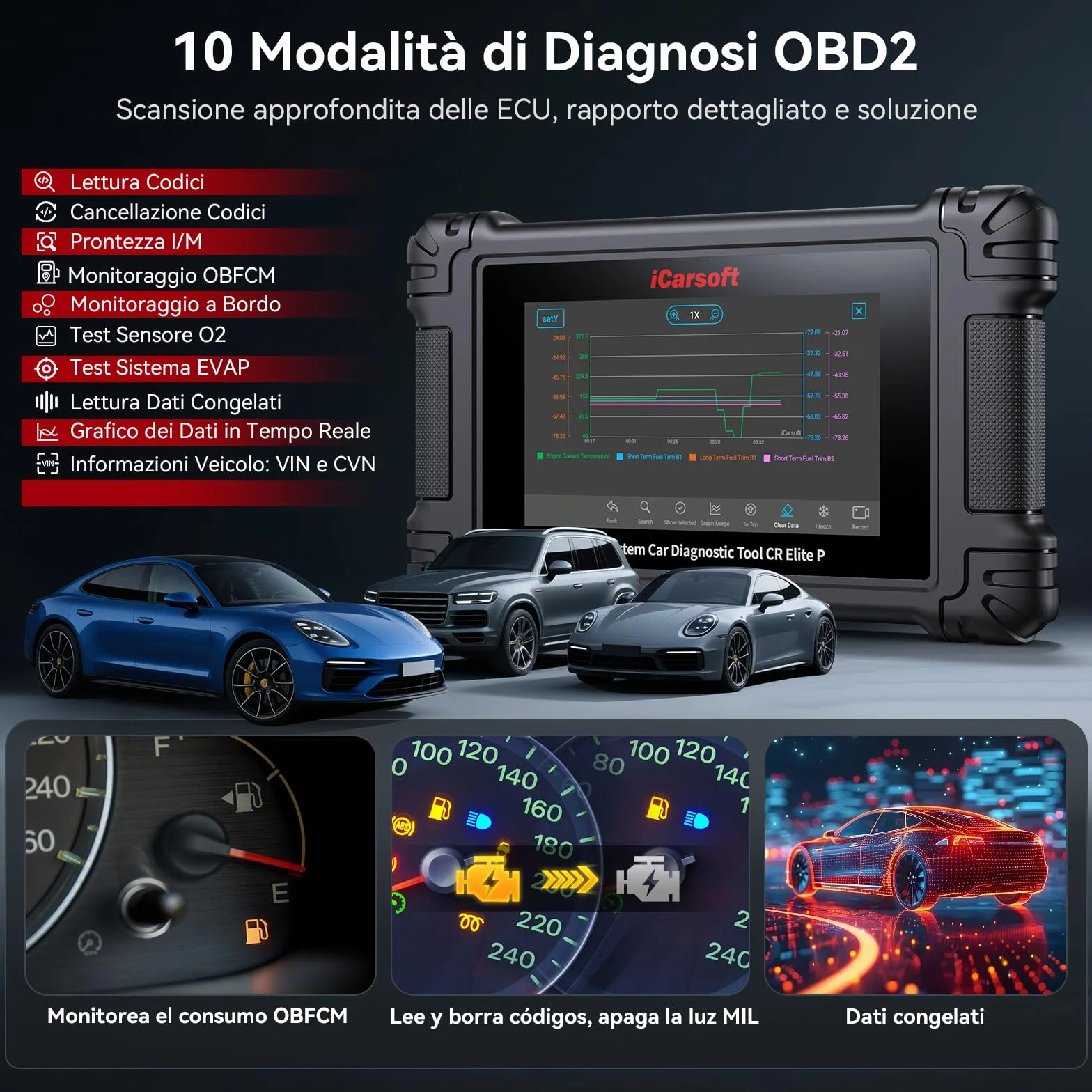 iCarsoft CR Elite P Auto Diagnostica Bidirezionale 49 Funzioni Reset Lettore Codice Test Batteria VIN Automatico