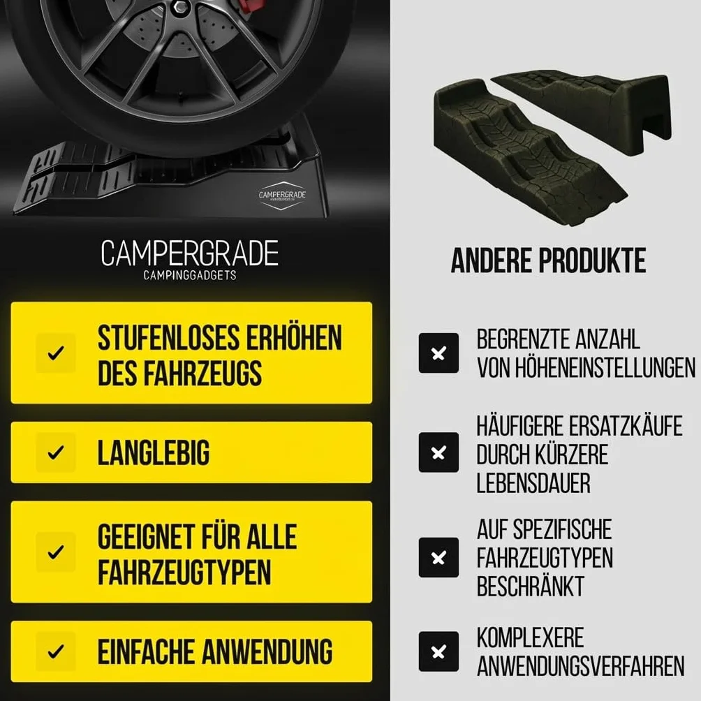 Rampa di carico per camper e roulotte - Rampa di sollevamento auto a 3 livelli [set di 2] | Rampa auto resistente per camper e roulotte | Rampa auto stabile