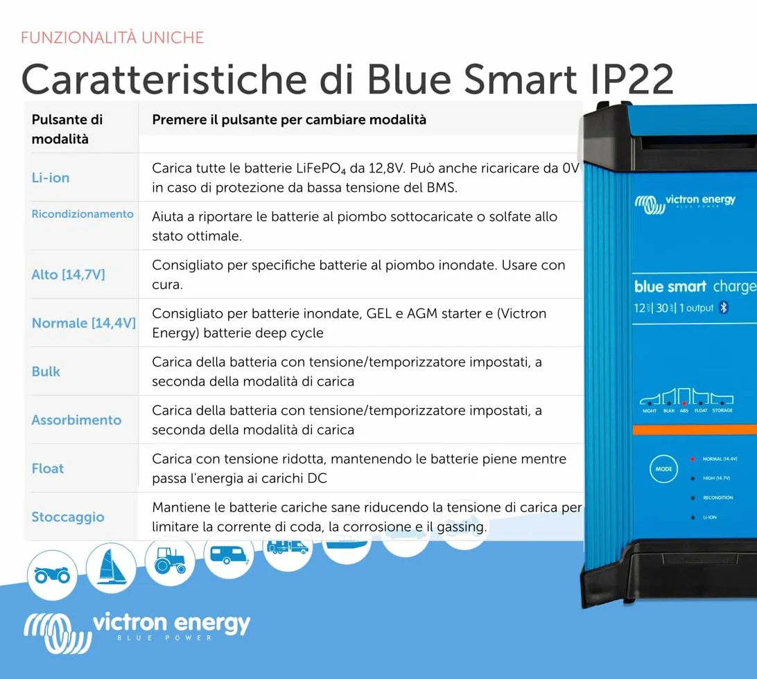 Victron Energy Blue Smart IP22 Caricatore Batteria 12V 30A 230V Bluetooth CEE 7/7