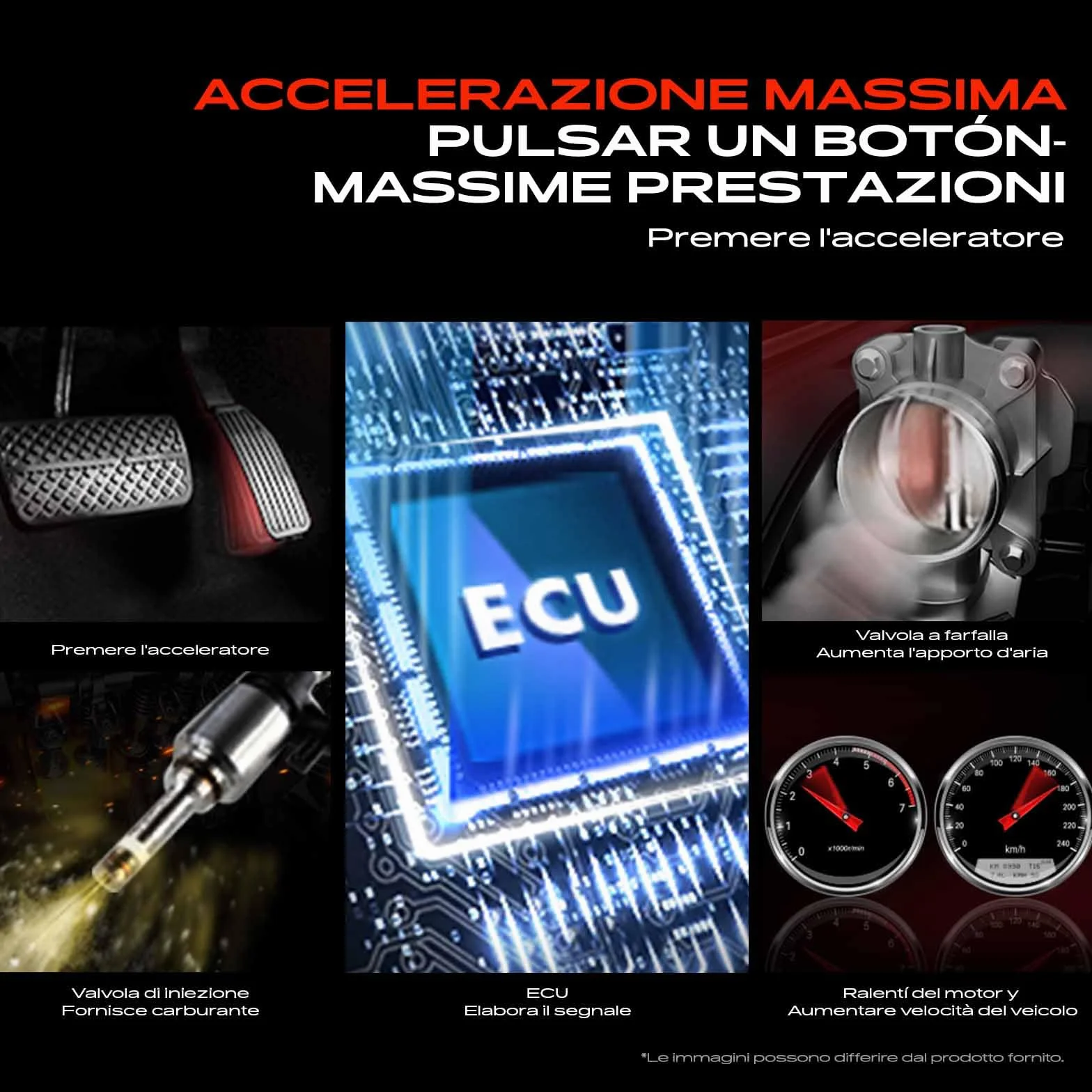 Frankberg Valvola dell'acceleratore Corpo dell'acceleratore Compatibile con L.u.p.o 6E1 6X1 1.0 Polo 6N2 1.4 L.u.p.o 6E1 6X1 1.4 Arosa 6H1 1.0 Polo Variante 6V5 1.4 Replace# 030133062C,030133062B