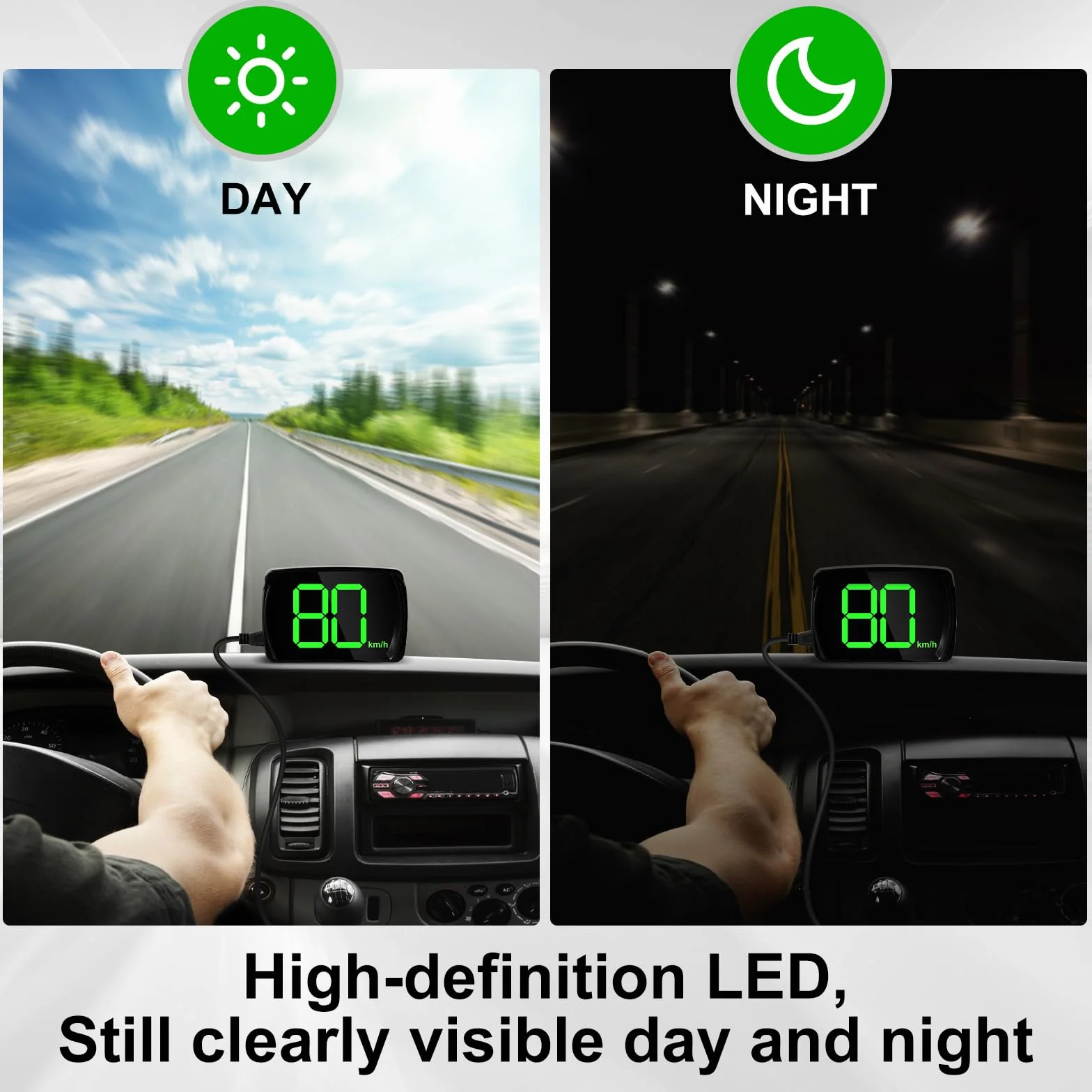 Head Up Display Auto HUD Tachimetro Digitale Universale con GPS Beidou Dual Chip