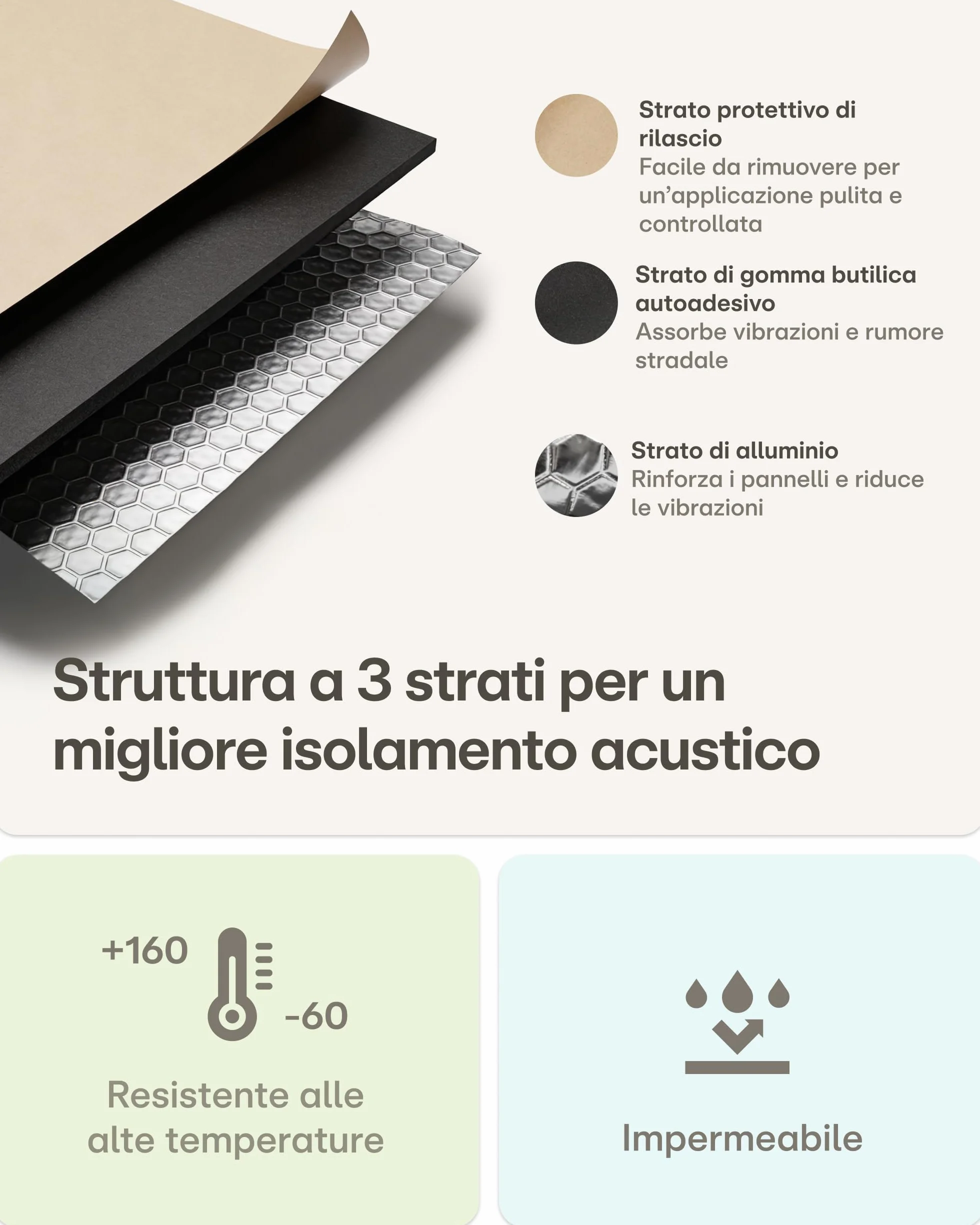 Praknu Alubutyl Isolante Insonorizzante 2 mm 40x500 cm Tappetino Autoadesivo per Auto