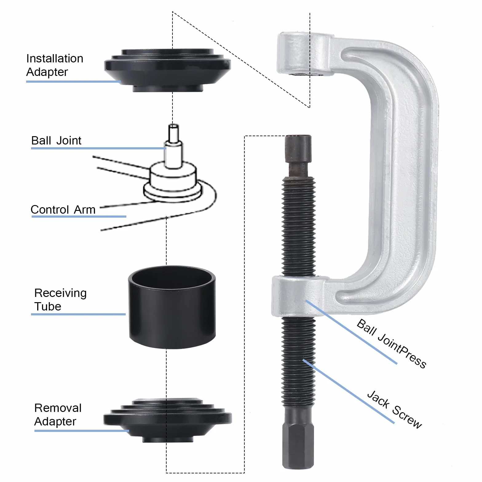 Gueenky Estrattore per Giunti a Sfera 10tlg, Adattatore Giunto Sferico per Auto 2WD 4WD