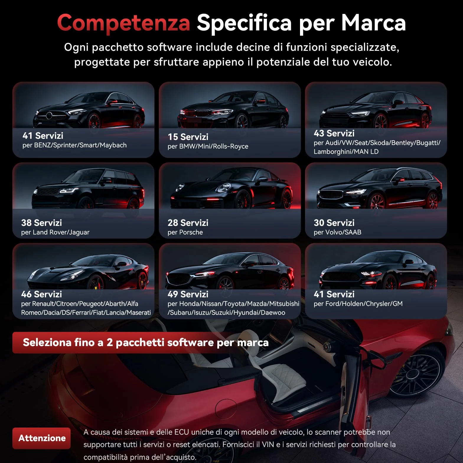 iCarsoft OP V4.0 OBD2 Diagnostica Auto Professionale per Opel/Vauxhall, 34 Servizi, Test Bidirezionale, WiFi