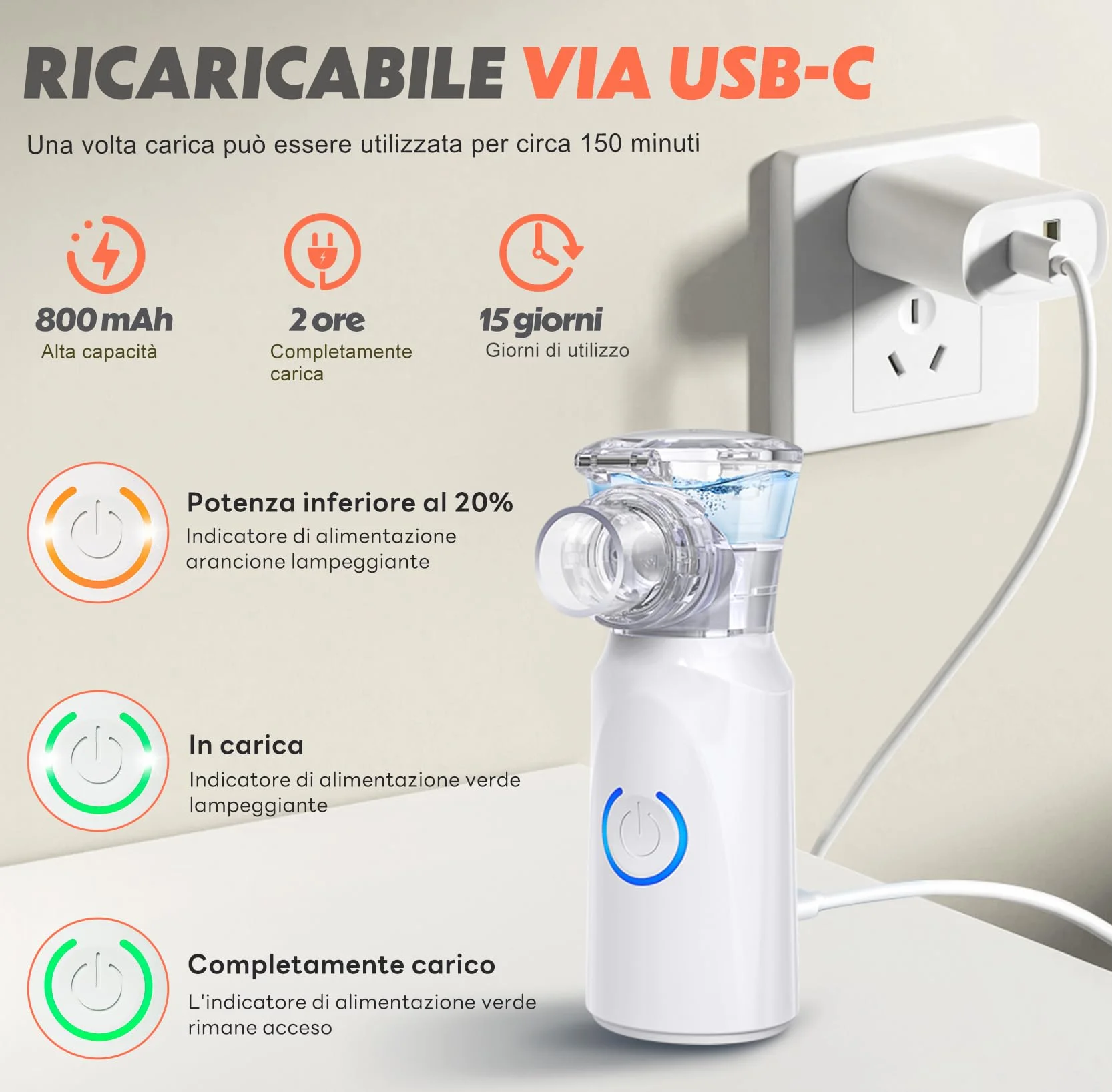 Aerosol Portatile Silenzioso Ricaricabile per Adulti e Bambini con 2 Maschere e Boccaglio, 2 Modalità Regolabili