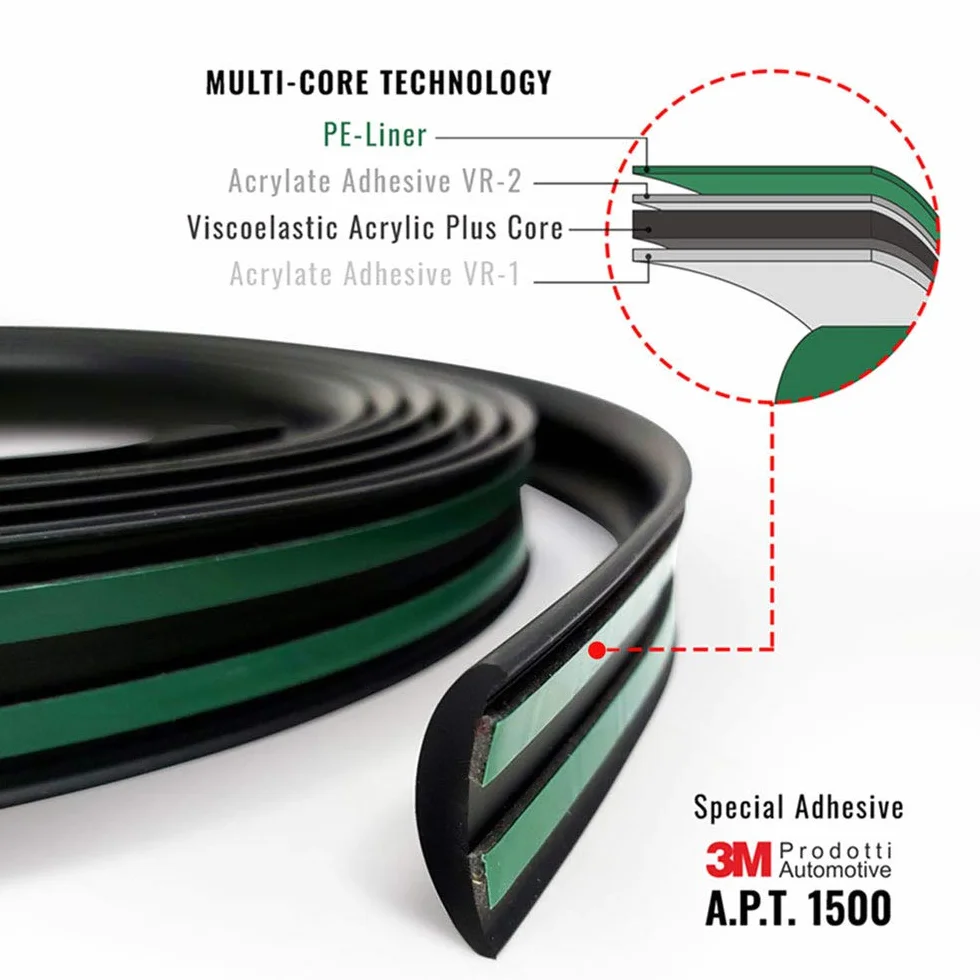 4R Quattroerre.it Modanature Bumper Paracolpi per Auto 42 mm x 5 mt