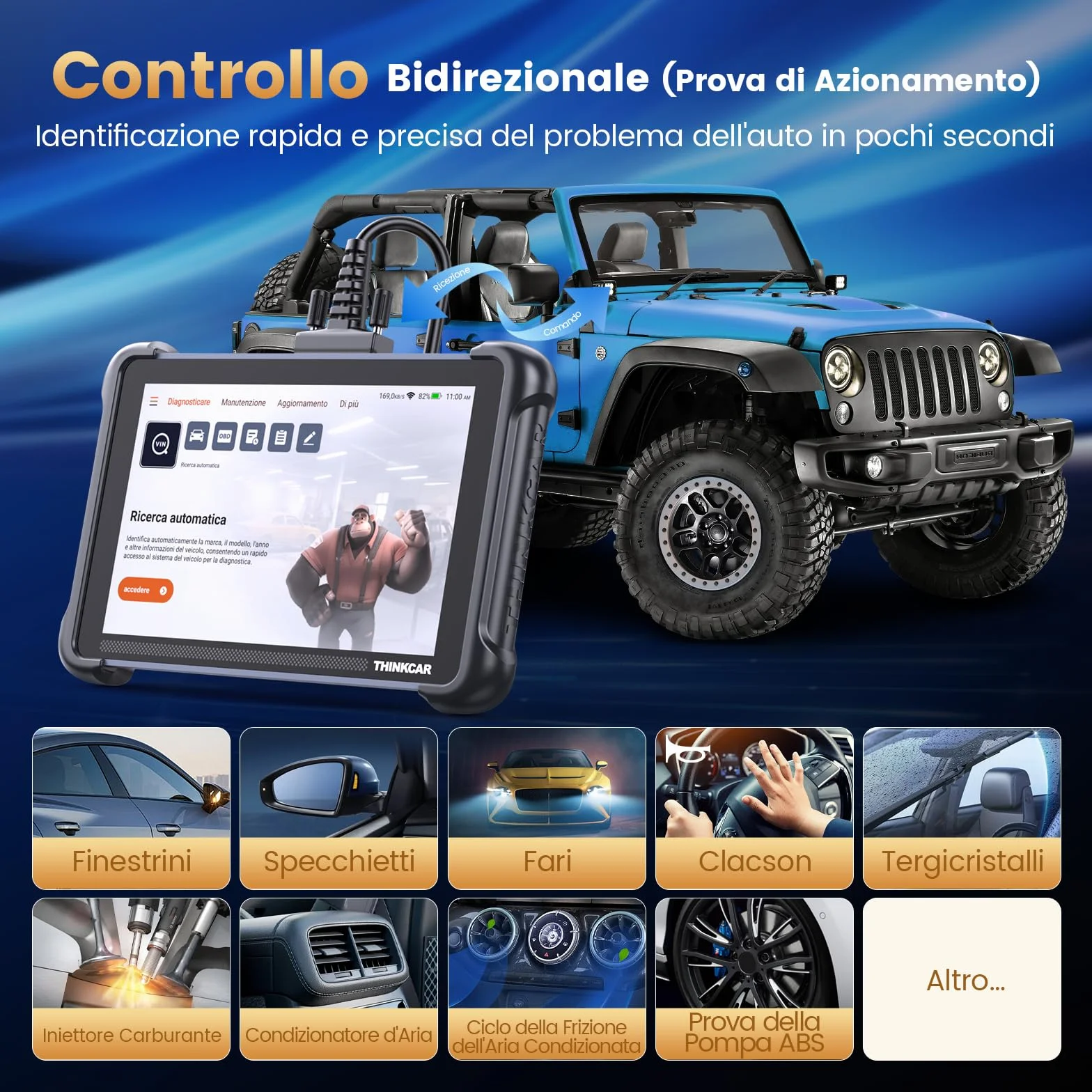 thinkcar ThinkScan 689 OBD2 Auto Diagnostica Diagnosi Completa Sistema 34 Manutenzione Test Attuazione Codifica ECU DoIP CANFD FCA