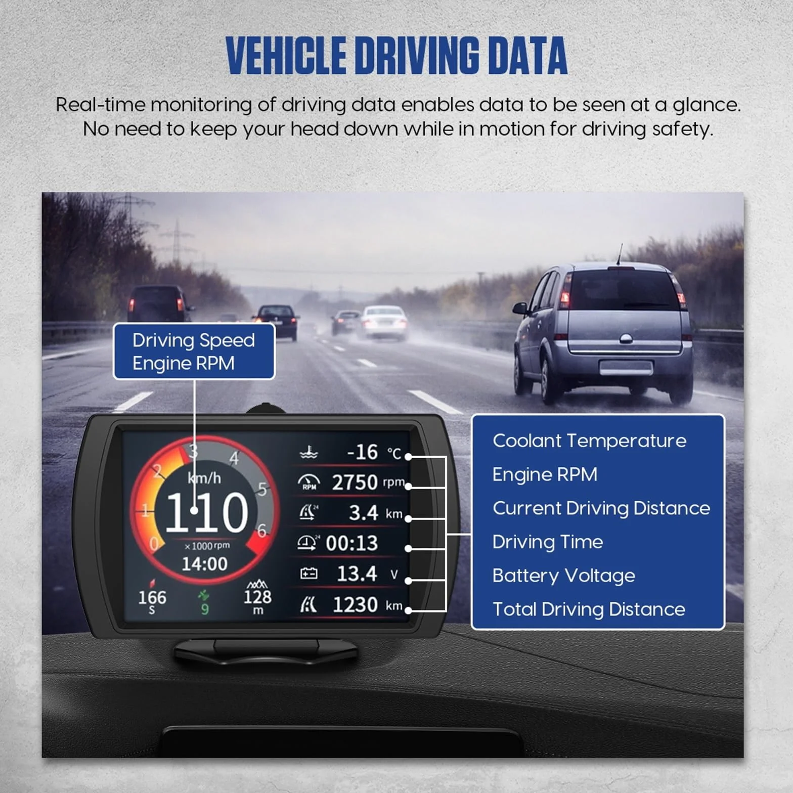 M90 Auto Offroad Monitor OBD-II e GPS Dual Mode HUD Tachimetro Contachilometri Dati di inclinazione Luminosità regolabile per tutti i veicoli