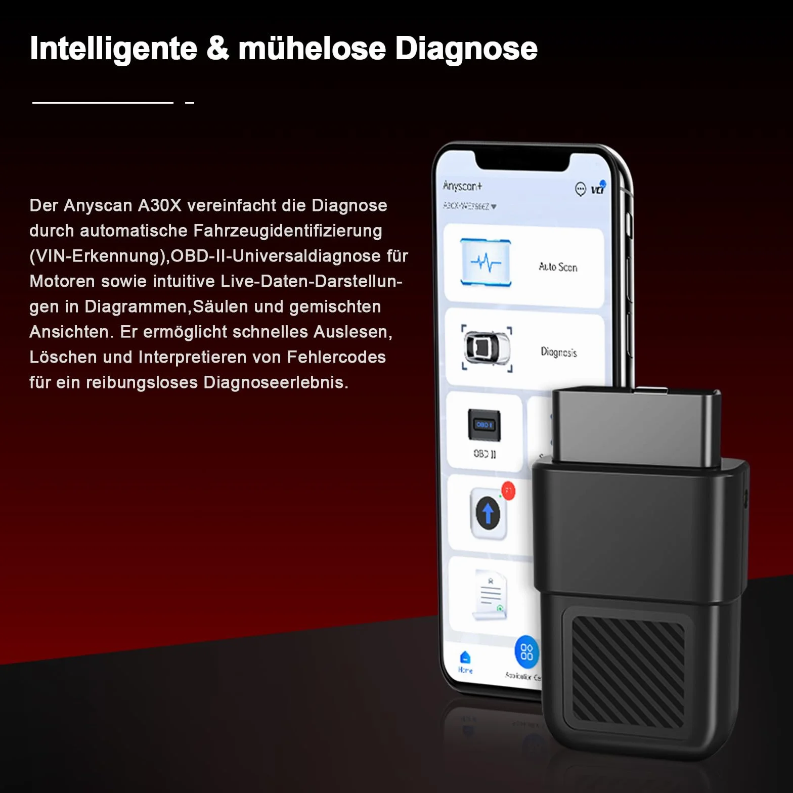 Anyscan A30X Scanner Diagnostico OBD2 Wireless Bluetooth 5.0 con Aggiornamenti a Vita per iPhone Android