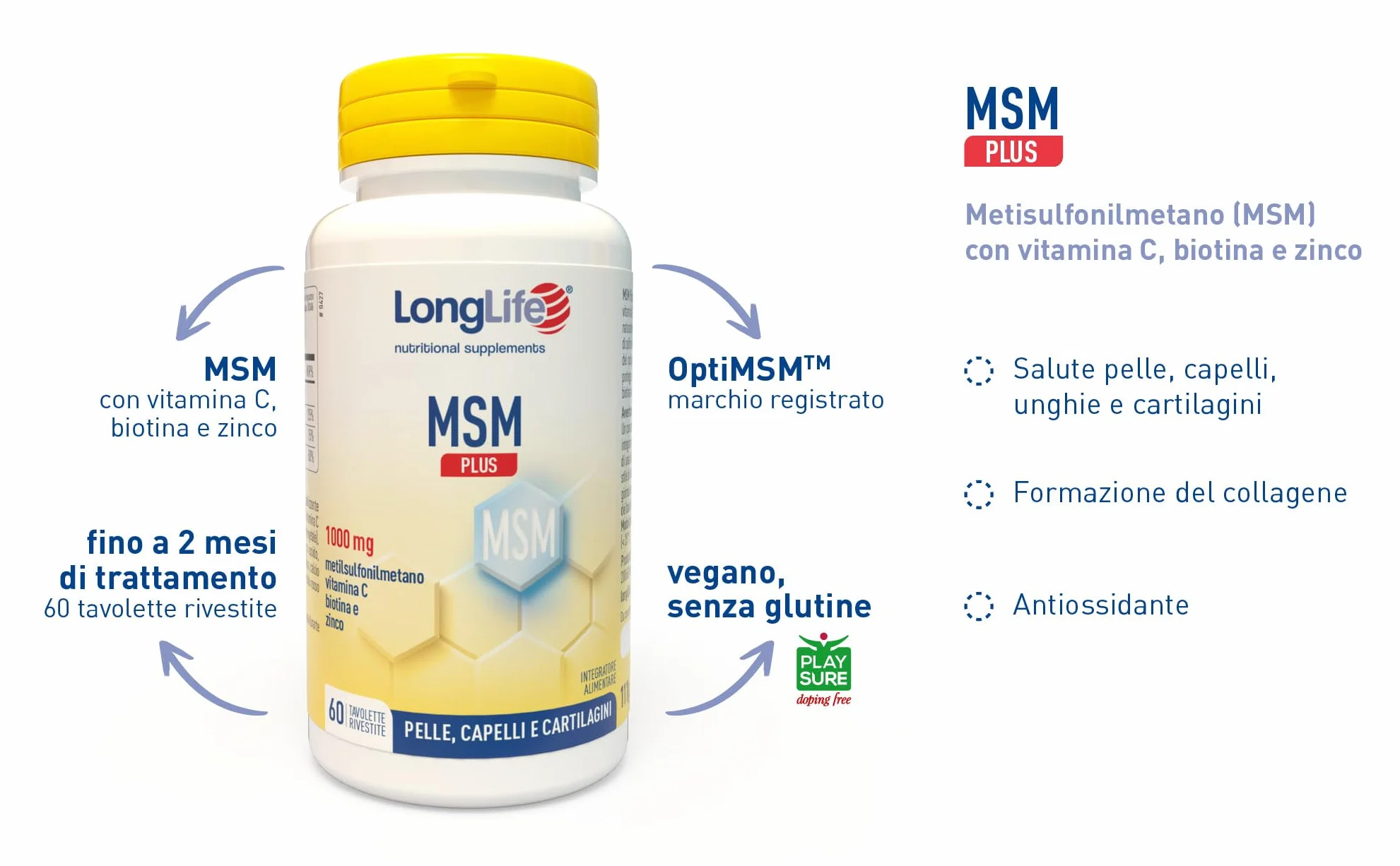 LongLife® MSM Plus Integratore Capelli Unghie Pelle 1000mg OptiMSM® Alto Dosaggio Vegano Senza Glutine
