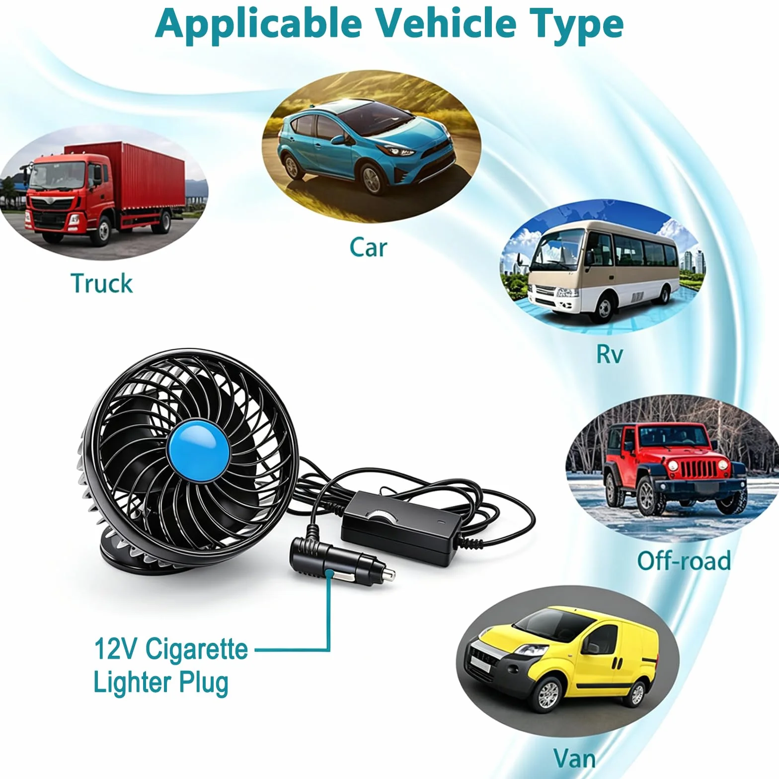 Ventilatore Auto 12V 4.5" Ventola Elettrica Silenziosa Rotazione 360° Regolabile Velocità Continua per Camion Furgoni SUV