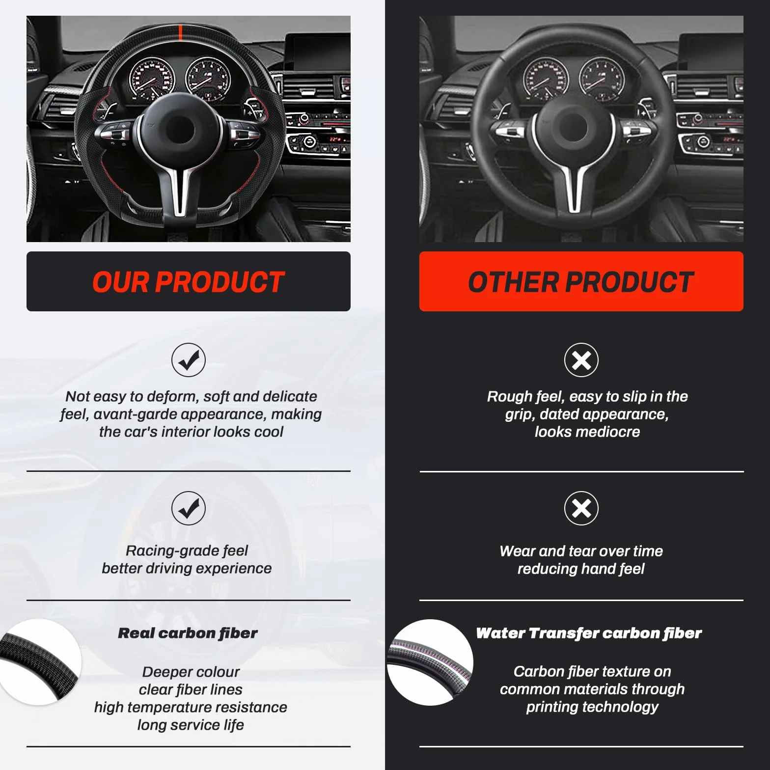 Volante artigianale in vera fibra di carbonio per BMW M Sport M3 F20 F22 F30 F31 F87 M2 F82 F83 F15