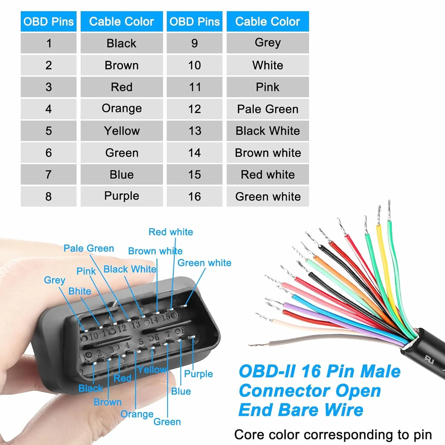 Cavo di prolunga OBD-II 16 pin estremità aperta cavo diagnostico 1 m 3,28 FT