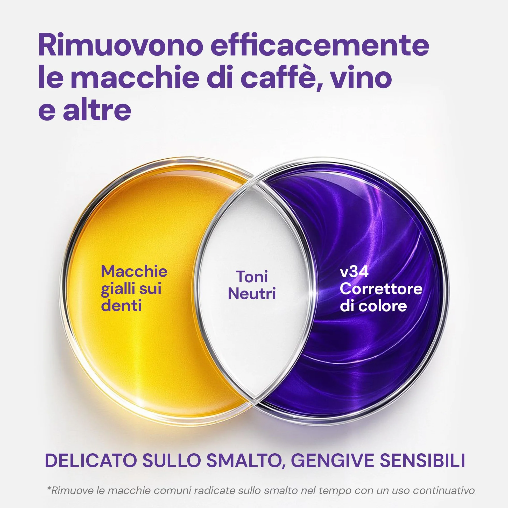 ESMILE 42 Strisce Sbiancanti Denti Professionali Viola - Sbiancamento Denti Rapido a Casa per Macchie da Caffè, Vino, Fumo