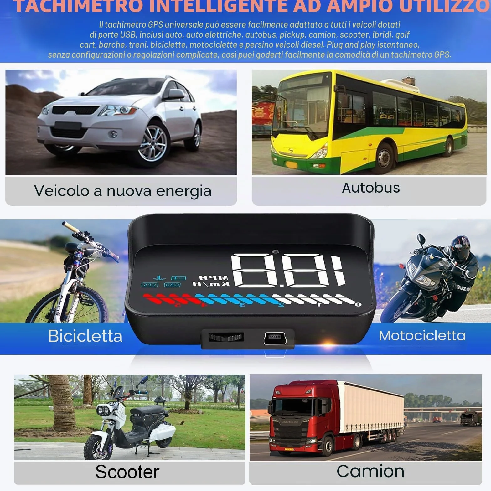 Auto HUD Display OBD2 & HUD Display GPS Dual System, Tachimetro Auto Misuratore di temperatura dell'acqua Misuratore di velocità del motore Allarme di sicurezza applicabile a tutti i veicoli