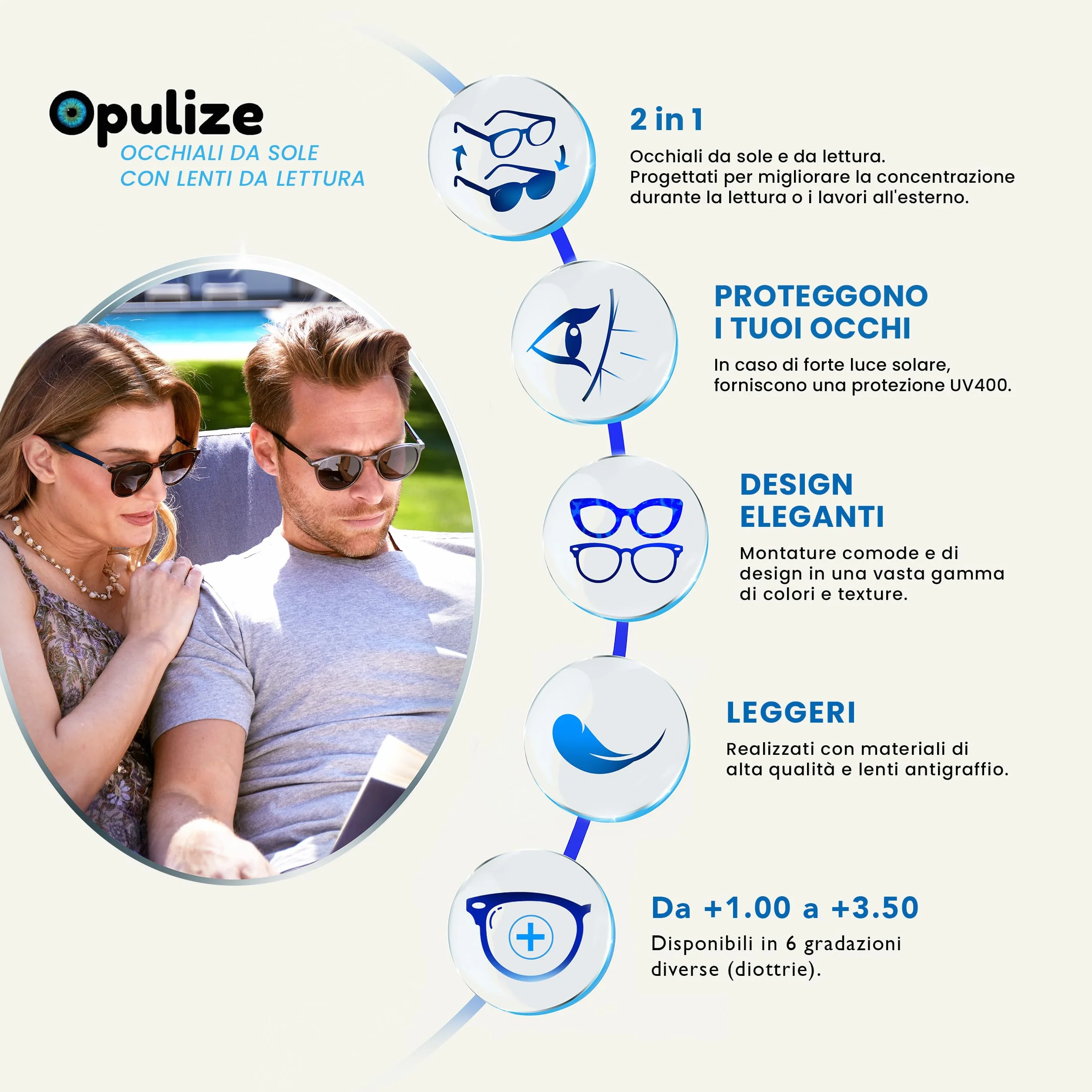 OPULIZE RIO Set da 3 Occhiali da Lettura con Lente da Sole UV400 Nero Marrone Grigio Uomo Donna +3.00