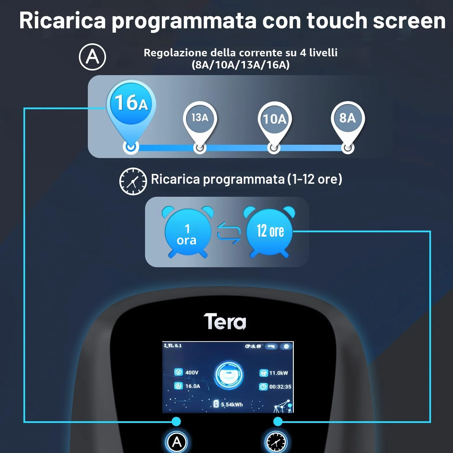 Tera Caricabatterie EV Tipo 2 11kW Certificato CE TüV App WLAN Bluetooth Cavo 7m Spina CEE Trifase Nero