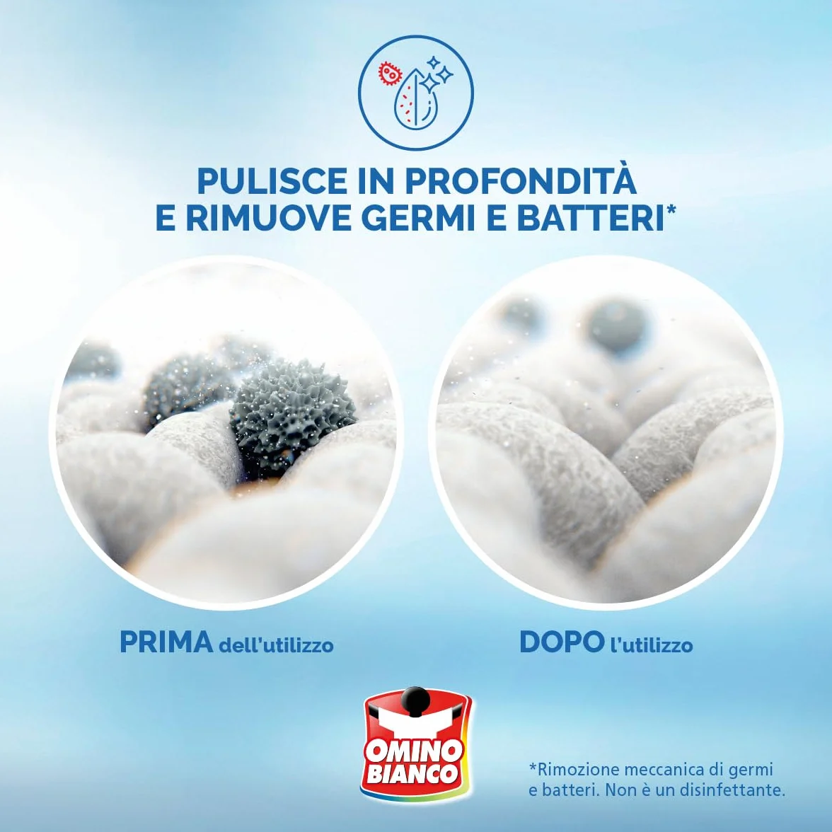 Omino Bianco Detersivo Lavatrice Igienizzante Liquido 132 Lavaggi 1760 ml x 3 Confezioni
