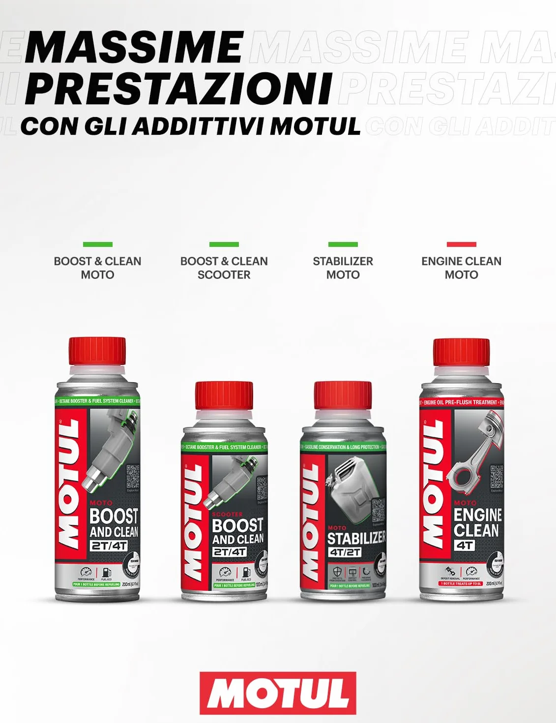 Motul Engine Clean Moto Detergente per Motore Additivo Curativo 4 Tempi 200 ml