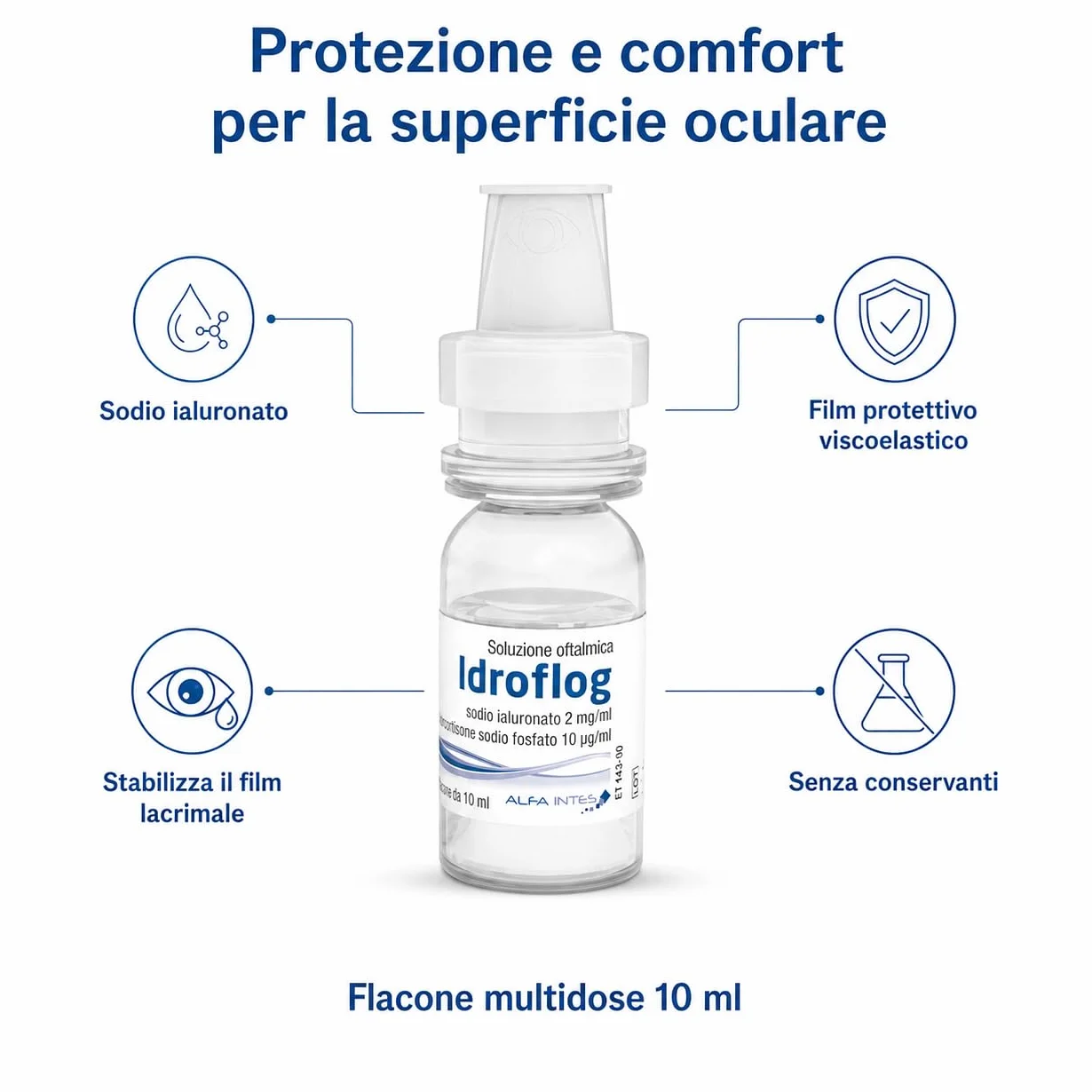 Idroflog Collirio sterile acido ialuronico idratante lubrificante occhi secchi 10 ml senza conservanti
