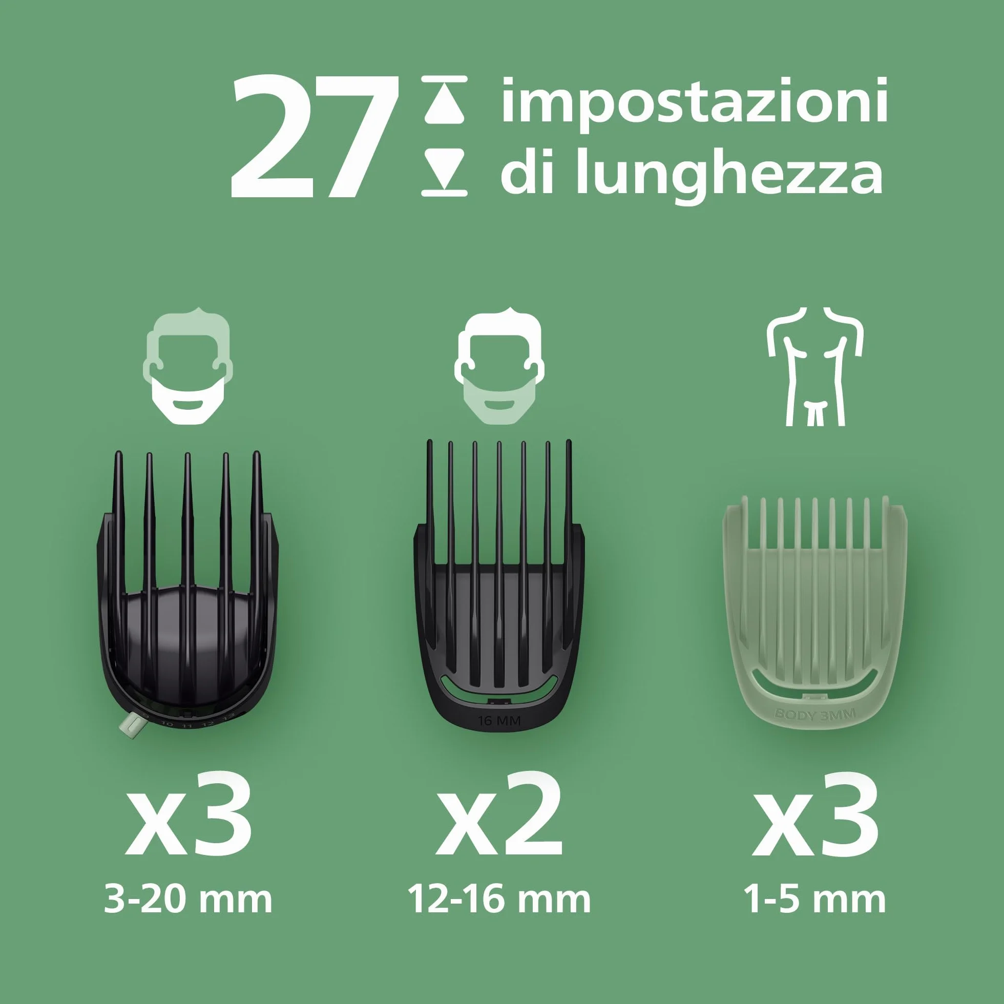 Philips Serie 9000 Multigroom 19 w 1 MG9556/15 - OneBlade Trymer do twarzy, głowy i ciała, 27 ustawień długości (0,2-20 mm)