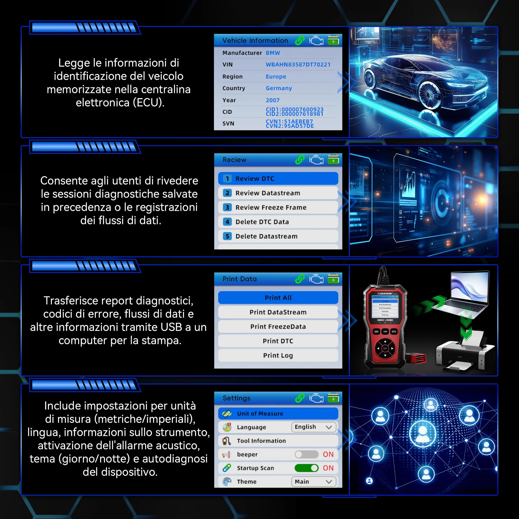 OBD2 diagnostico universale per tutti i veicoli OBDII dopo il 1996, lettore guasti auto completo per BMW VW Mercedes Audi