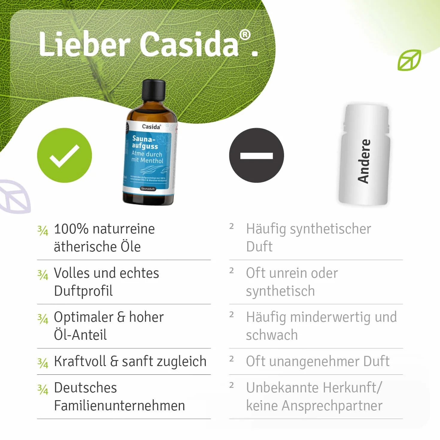 Casida Infusione per sauna mentolo oli essenziali naturali limone pompelmo eucalipto 100 ml