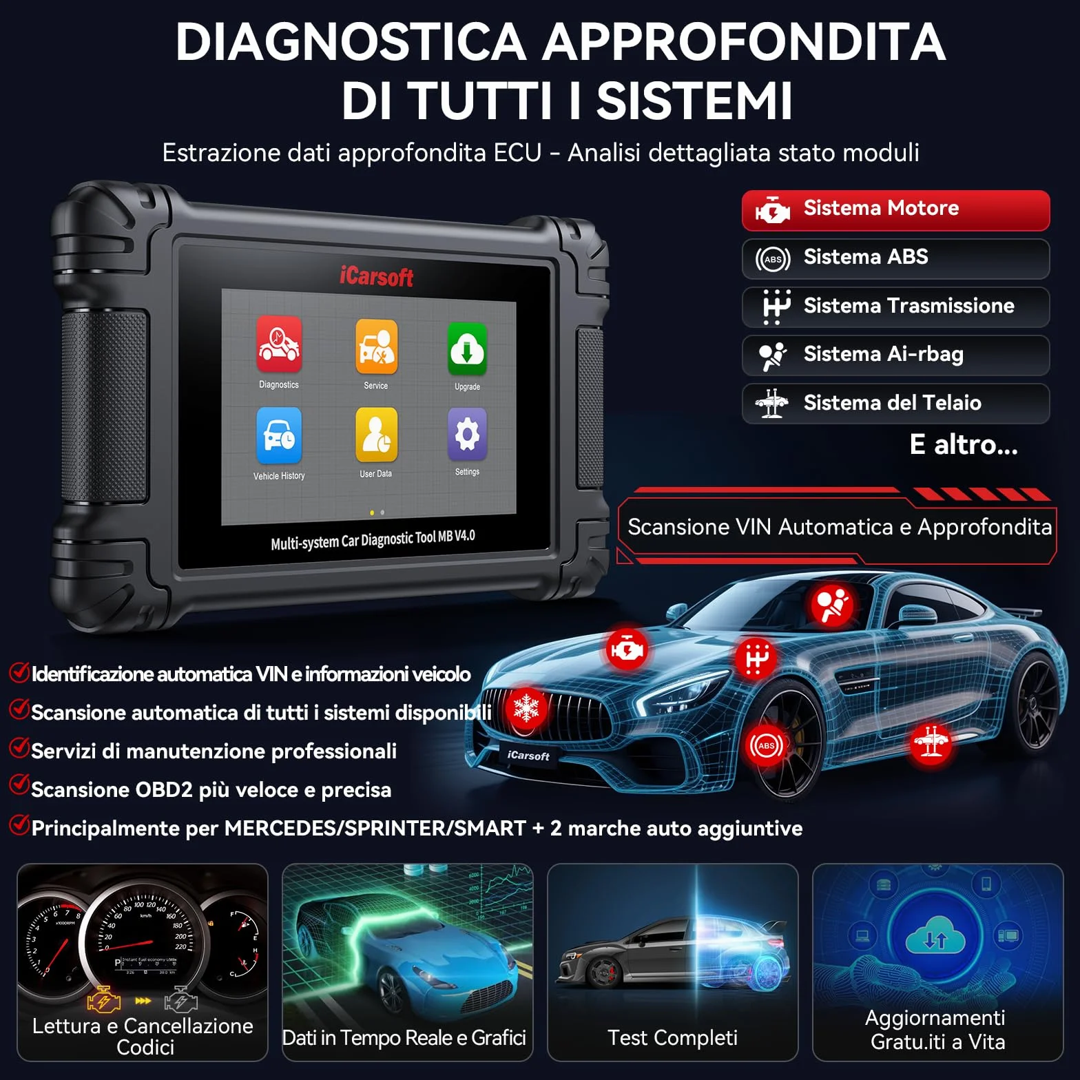 iCarsoft MB V4.0 Strumento di Diagnostica Bidirezionale OBD2 Scanner 38 Servizi Test Bidirezionale Aggiornamenti Gratuiti