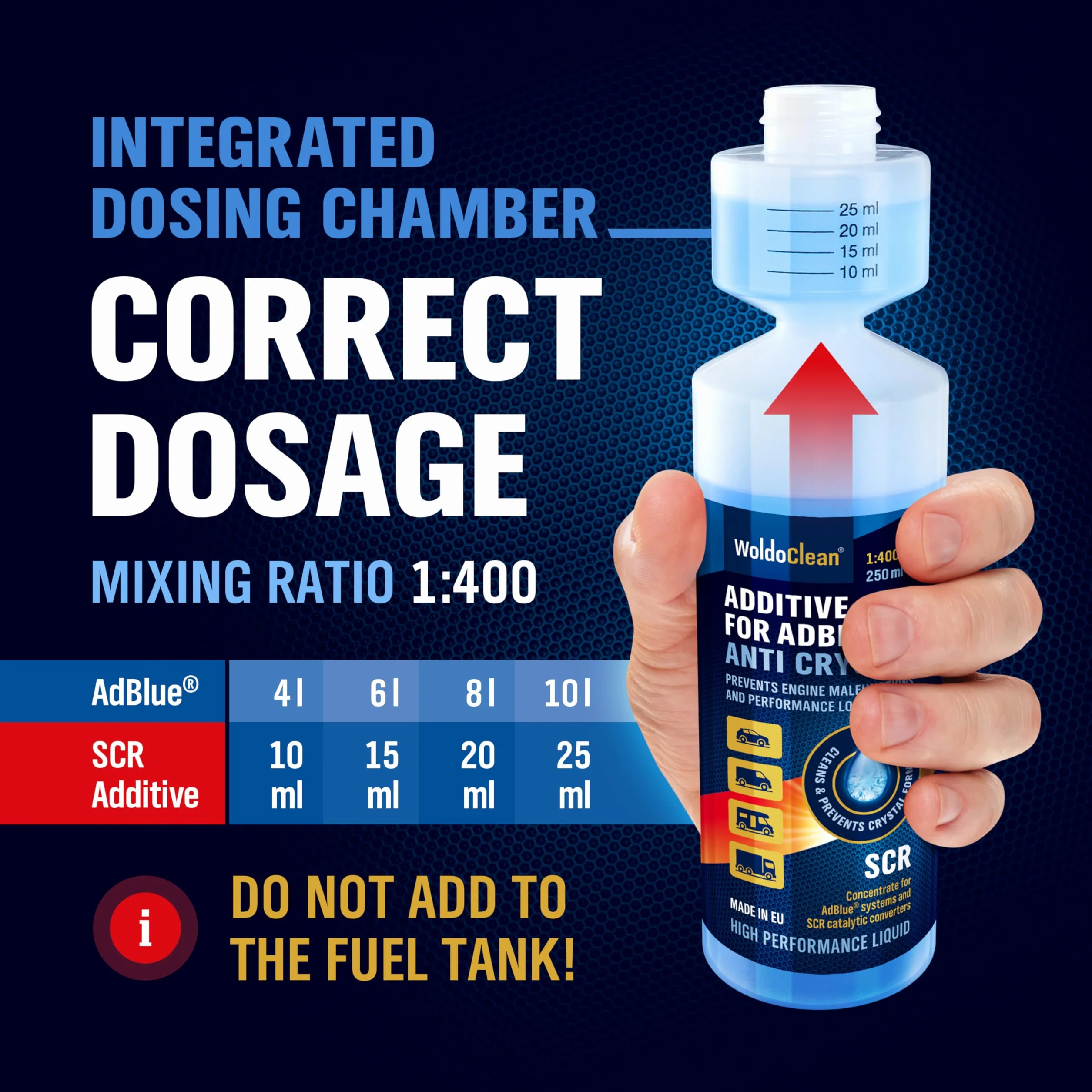 WoldoClean Additivo AdBlue Anticristallizzante 250 ml Detergente SCR Motori Diesel
