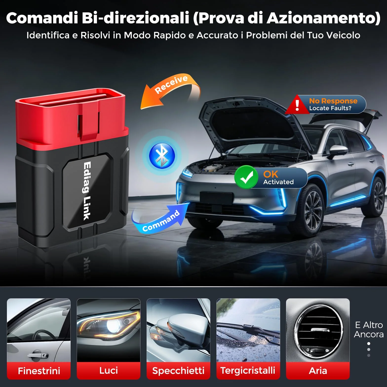 KINGBOLEN Ediag Link OBD2 Bluetooth Auto Diagnostica Bidirezionale Professionale, 10+ Funzioni Reset, Controllo Smog