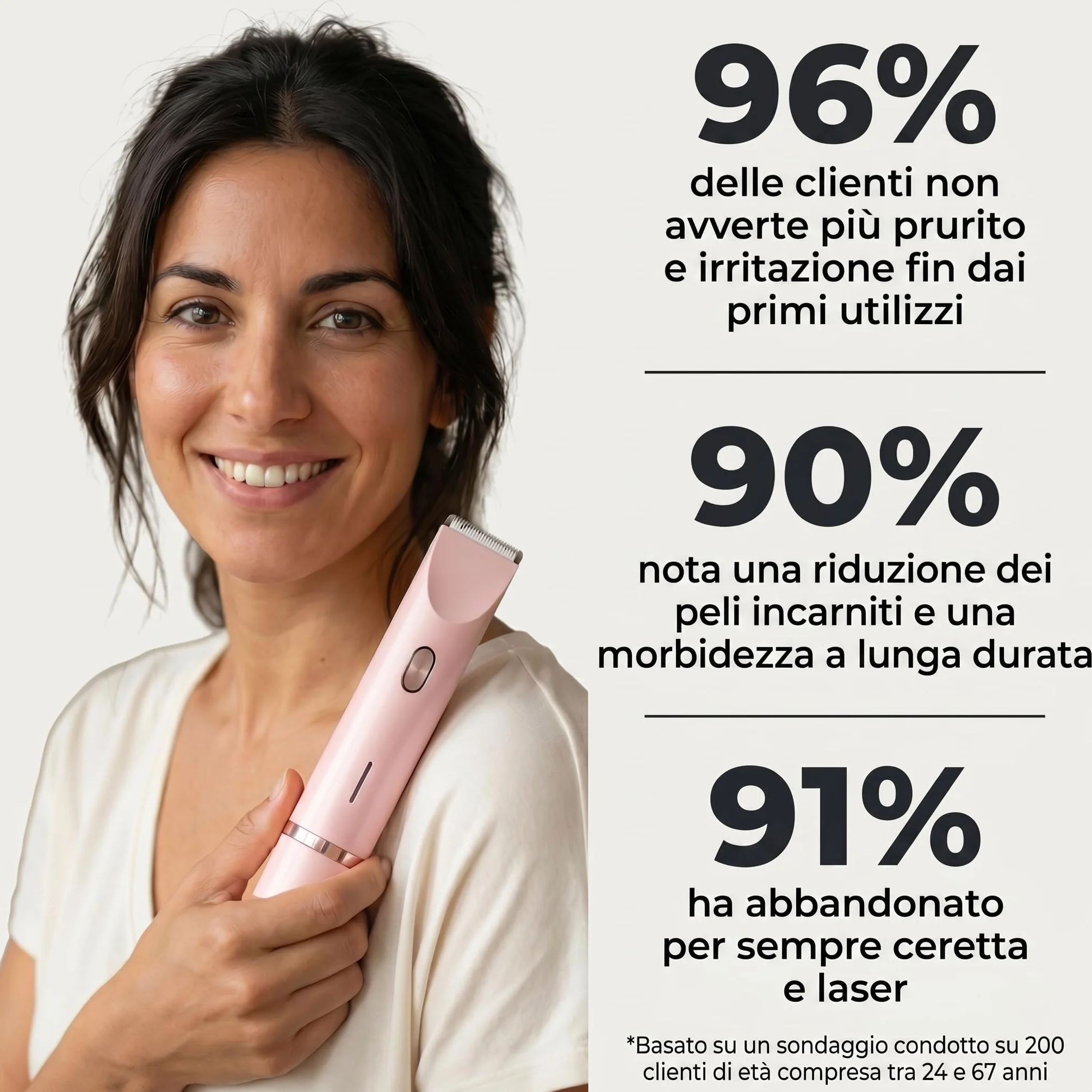 Rasoio Elettrico Donna 2 in 1 Bikini Corpo, Trimmer USB-C Ricaricabile Wet & Dry LED