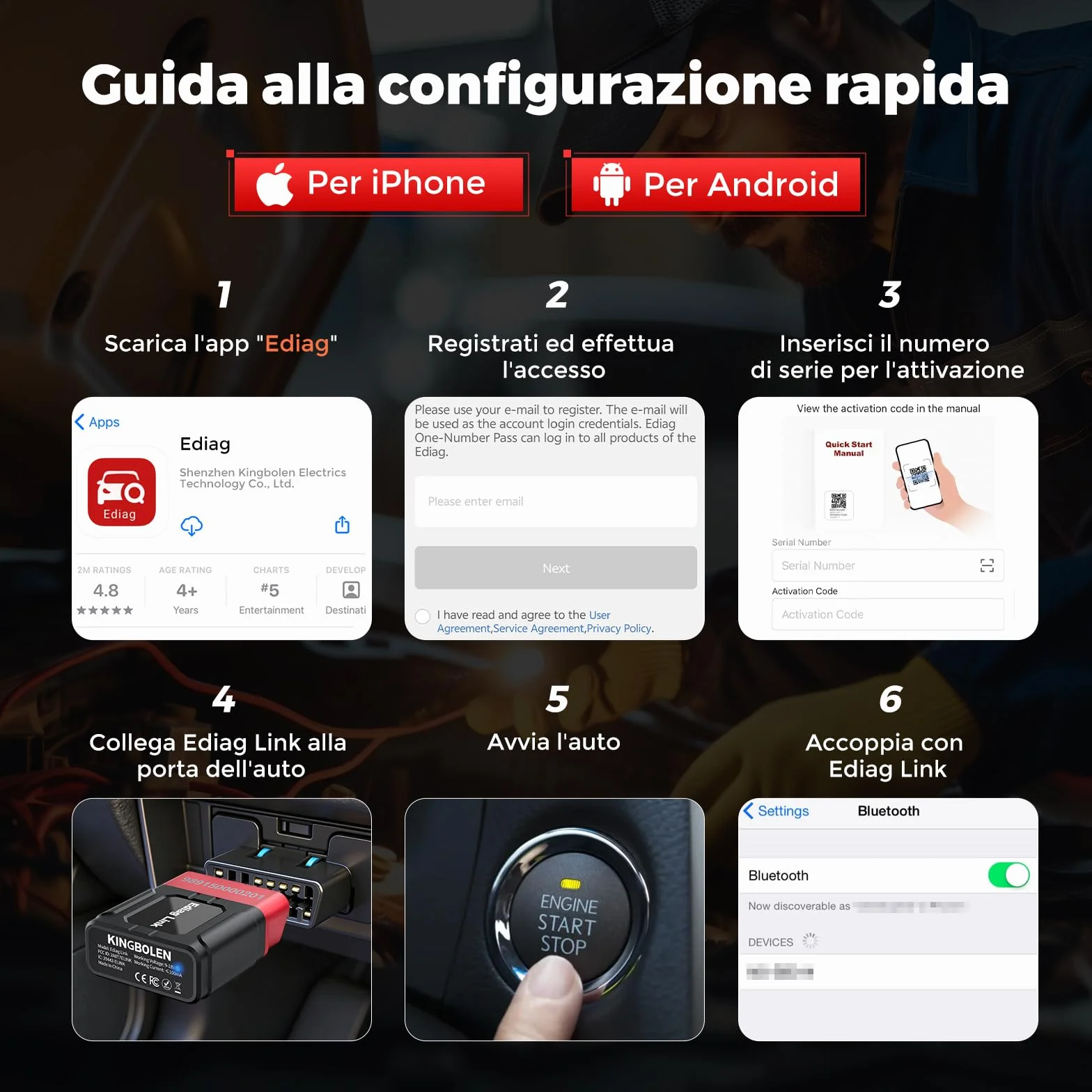 KINGBOLEN Ediag Link OBD2 Bluetooth Auto Diagnostica Bidirezionale Professionale, 10+ Funzioni Reset, Controllo Smog