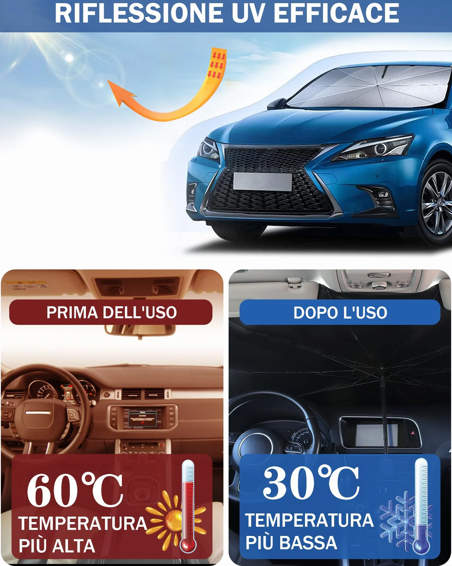 Parasole Auto Parabrezza Pieghevole Universale Blocca 98,6% Raggi UV Protezione