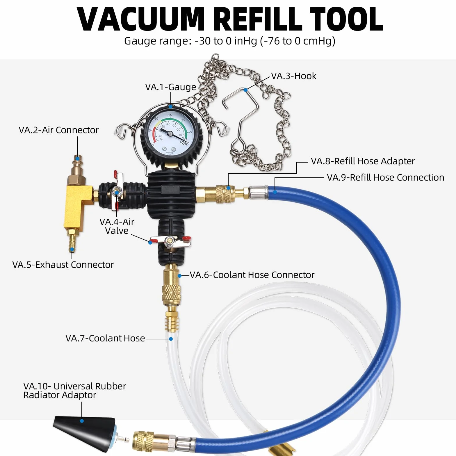 FreeTec 28pz Tester Pressione Radiatore, Universale Tester Impianto Raffreddamento con Kit Spurgo Liquido Refrigerante, Prova Pressione Radiatore Ricarica a Vuoto per Acqua Raffreddamento Auto