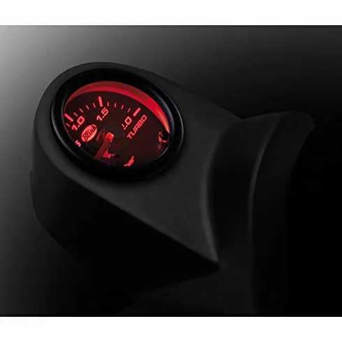 Blink Glw-Series Turbo Strumento