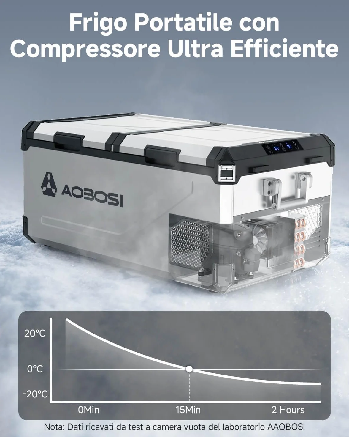 AAOBOSI Frigo Portatile Doppia Zona 75L, Scocca Acciaio Inox & Interno in Alluminio Stampato, 12/24V & 100-240V, Frigo Da Campeggio APP Controllo,Frigorifero Per Auto, Camper，Nautica. Contenitore