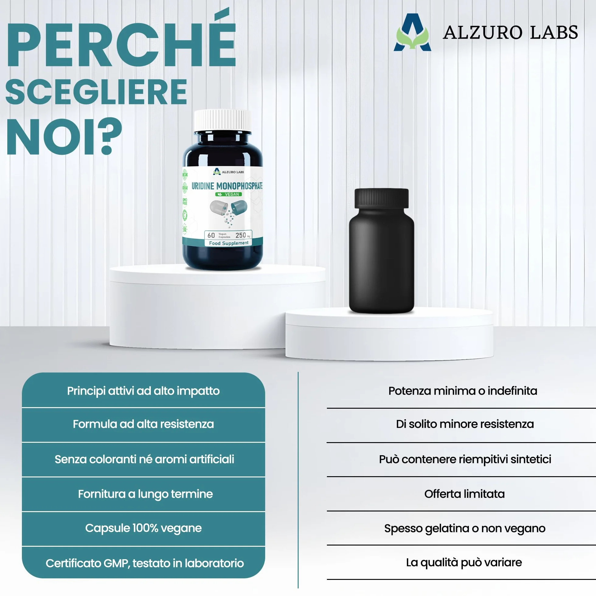Uridina Monofosfato 250 mg 60 capsule vegane GMP Testato da Laboratorio Indipendente