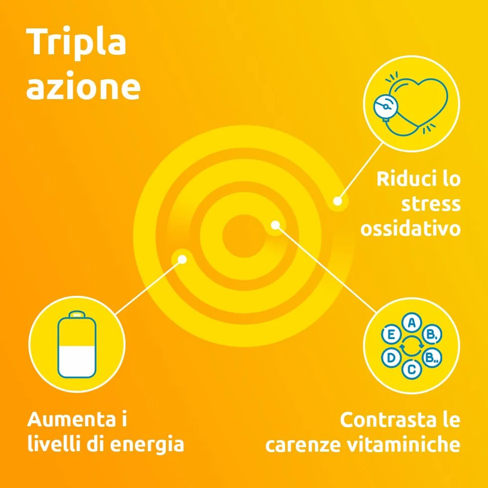 Supradyn Ricarica 50+ Integratore Multivitaminico Completo Vitamine e Minerali 90 Compresse Rivestite