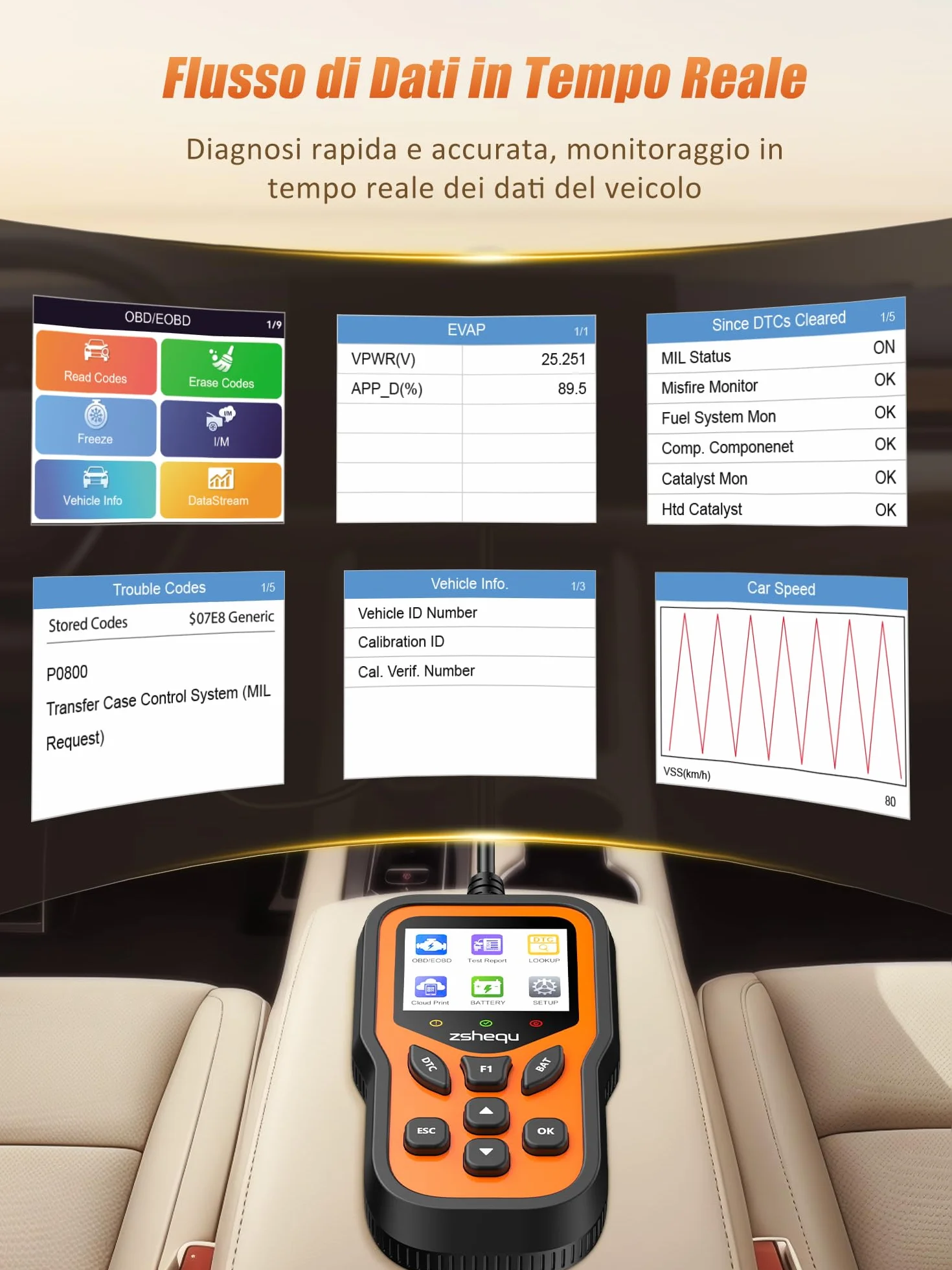 Scanner OBD2 EOBD Diagnostica Motore Multimarca Professionale Lettore Codici Errori per Audi BMW Tutti i Veicoli