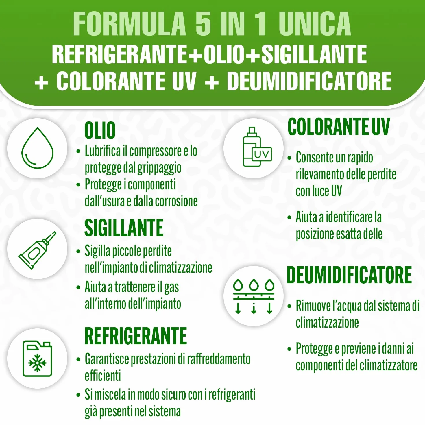 5-in-1: Refrigerante R134a + Tubo flessibile, 235 g per bomboletta, per climatizzatori auto con olio, additivo sigillante, colorante UV, agente disidratante – Protegge il compressore