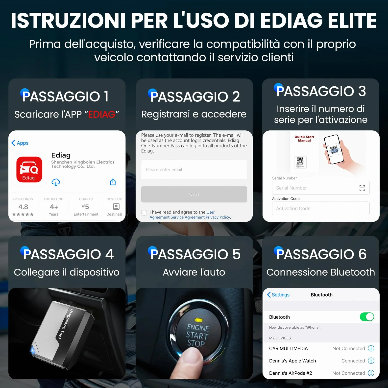KINGBOLEN EDIAG Elite OBD2 Diagnostica Auto Bluetooth Italiano iOS Android 15+ Funzioni Reset Test Attivo Can-FD