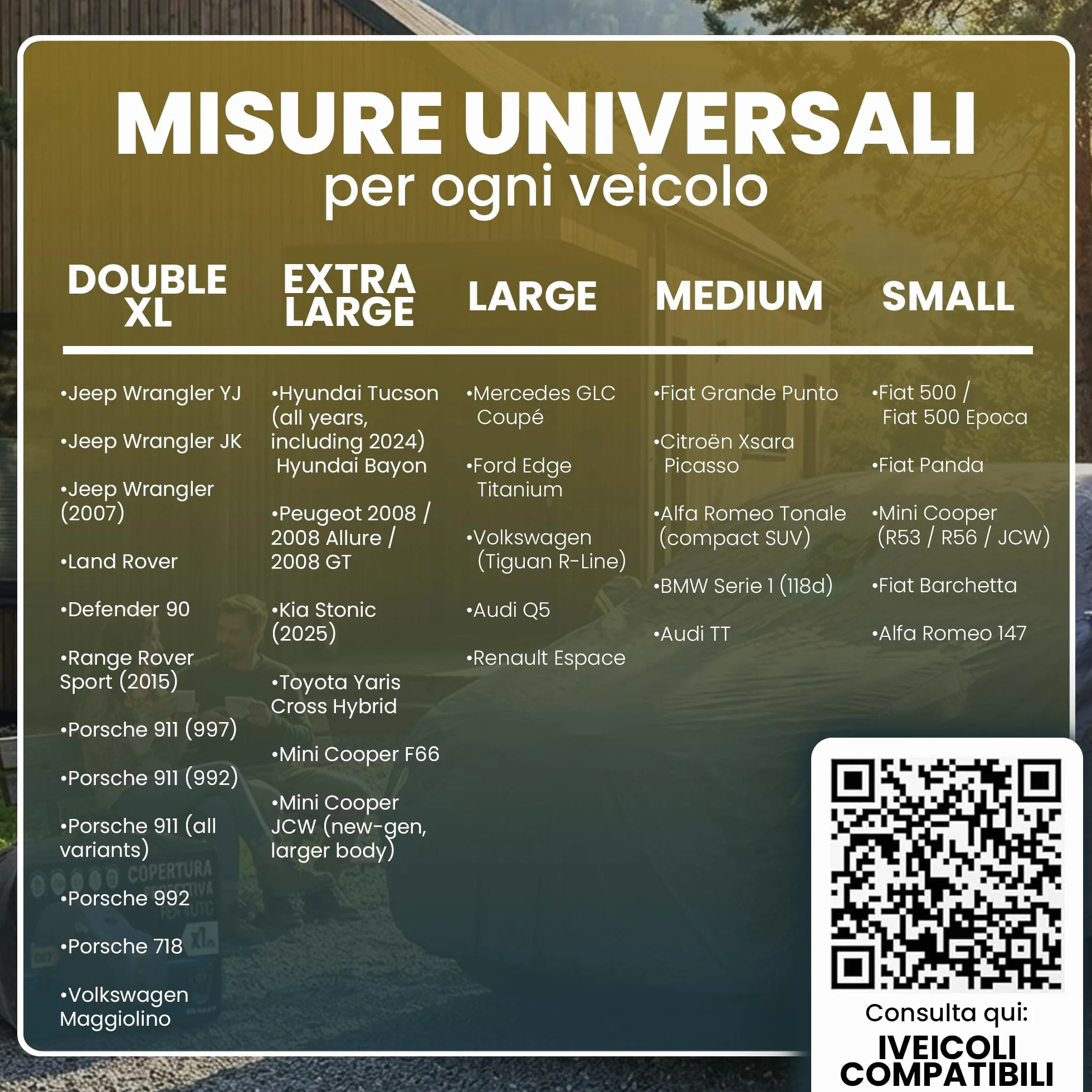 Classic - Telo Auto 100% Impermeabile con Parasole Incluso - Telo Copriauto Da Esterno con 2 Zip Strategiche - Protezione Completa Pioggia/Neve/UV/Polvere - Misura Universale Auto SUV