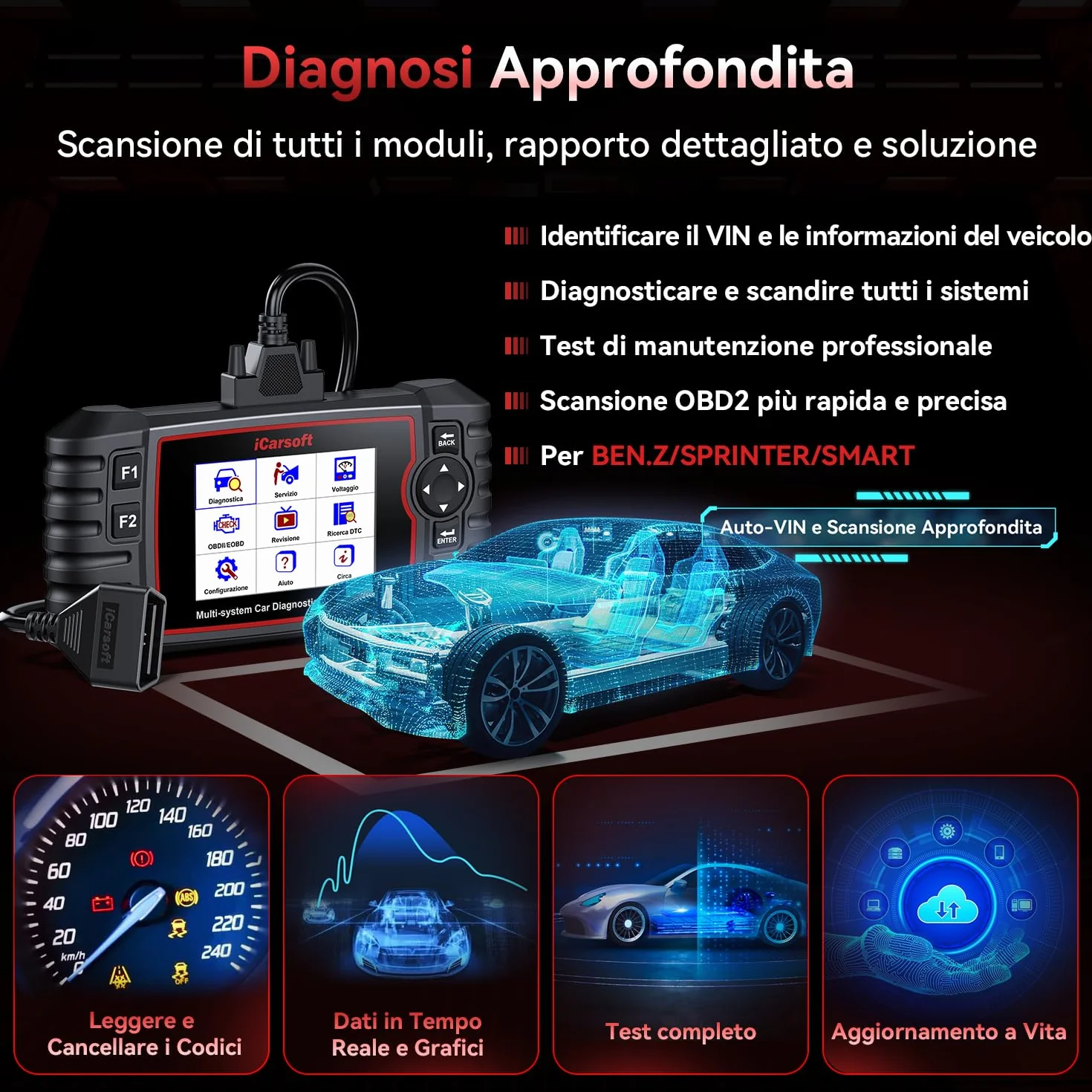 iCarsoft MB V3.0 OBD2 Diagnostica Auto per Ben.z/Sprinter/Smart 35 Funzioni di Ripristino