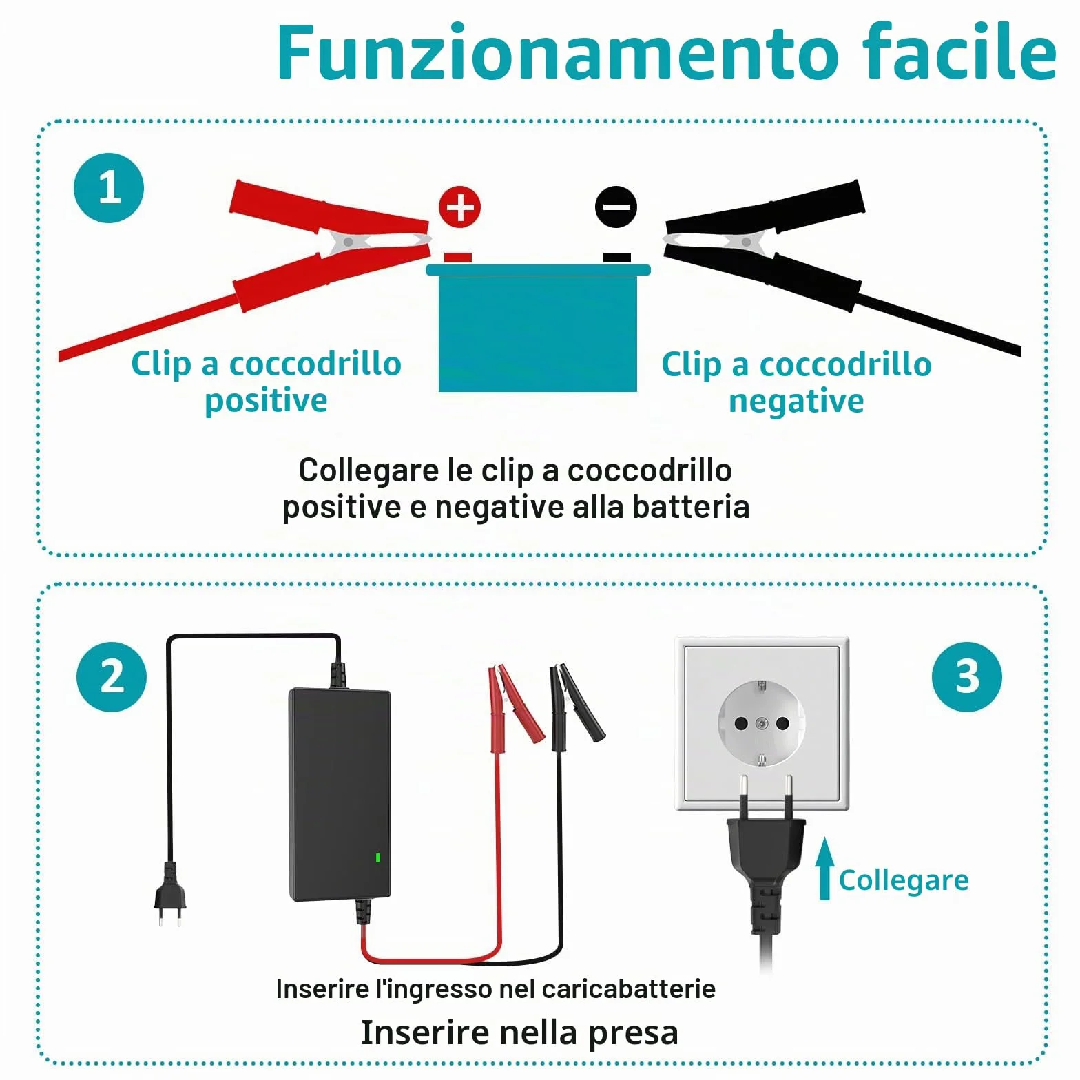 ASUNCELL 14,6 V/10 A LiFePO4 Caricabatteria da auto, caricabatteria da auto da 6 V e 12 V piombo fino a 120 Ah e 12,8 V litio, batterie al litio-ferro-fosfato