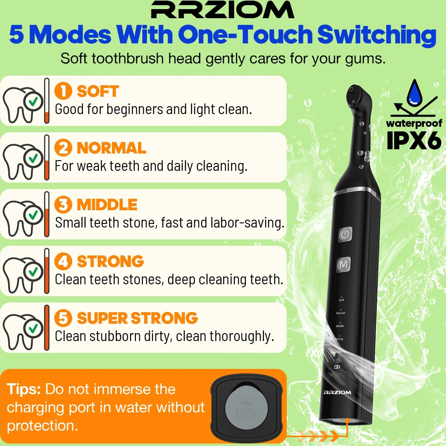 RRZIOM Kit Pulizia Denti Professionale, Macchine Per La Lucidatura Dentale, Impermeabile con Luce LED, 5 Testine, 5 Modalità, Ricaricabile